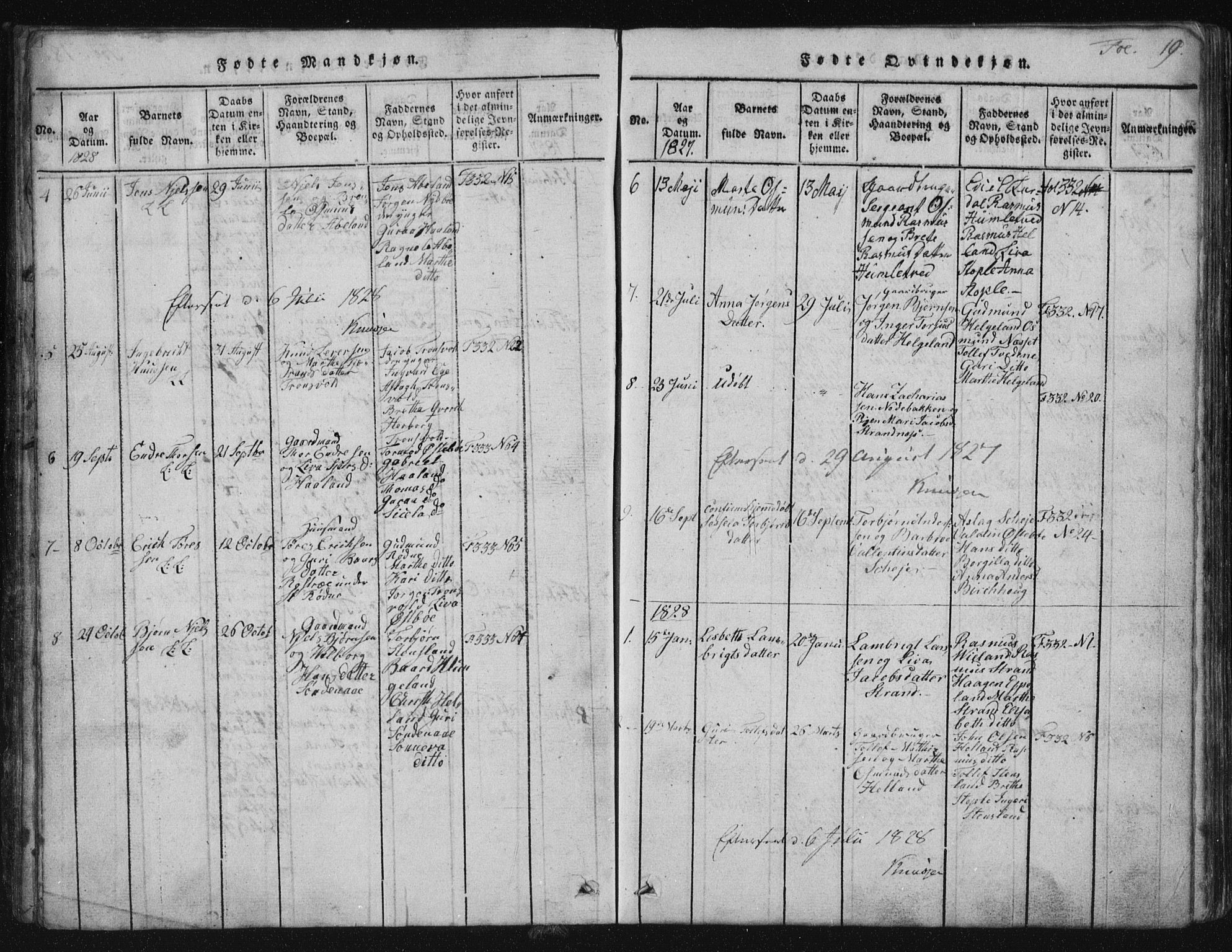 Vikedal sokneprestkontor, SAST/A-101840/01/V: Parish register (copy) no. B 2, 1816-1863, p. 19
