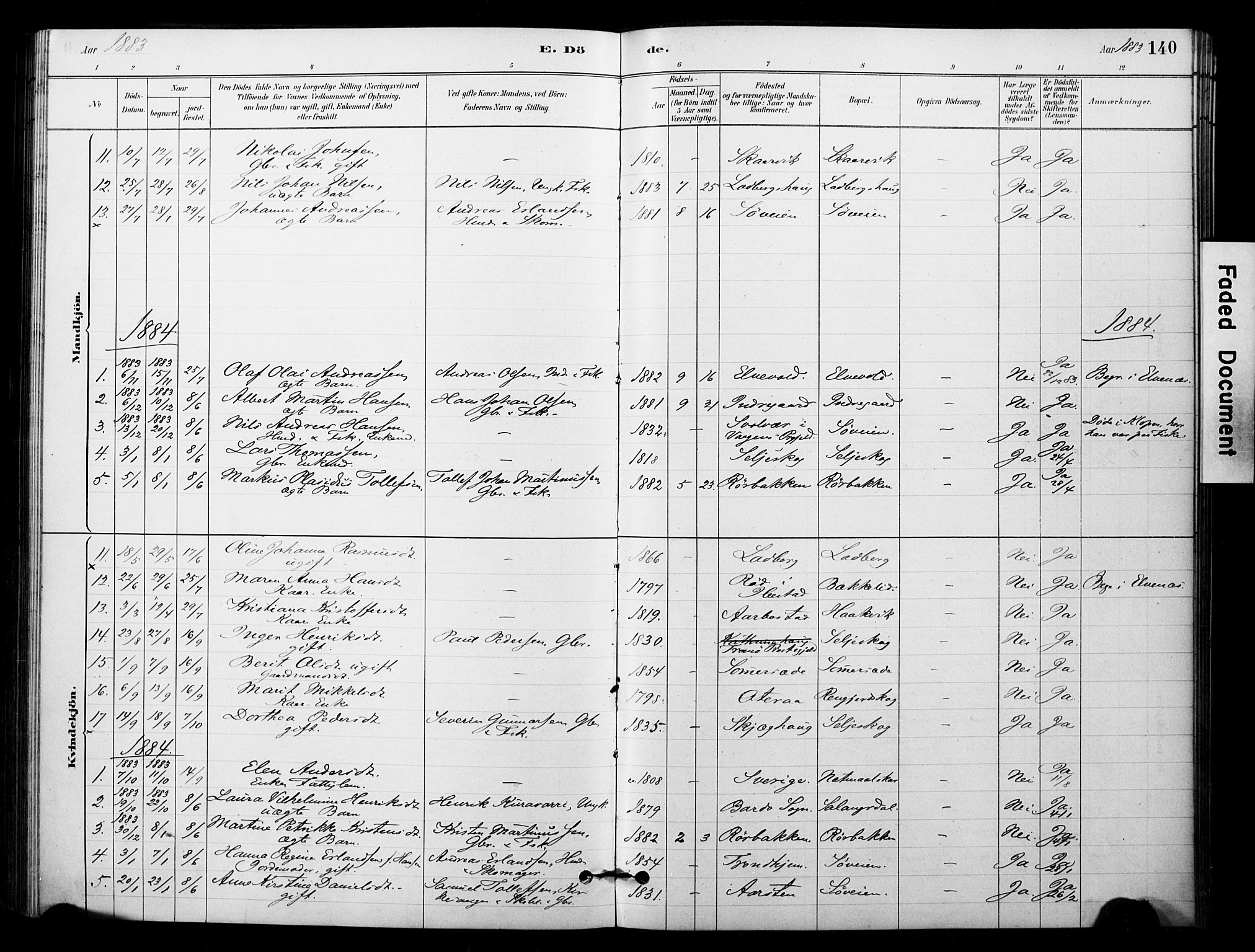 Ibestad sokneprestembete, AV/SATØ-S-0077/H/Ha/Haa/L0014kirke: Parish register (official) no. 14, 1880-1887, p. 140