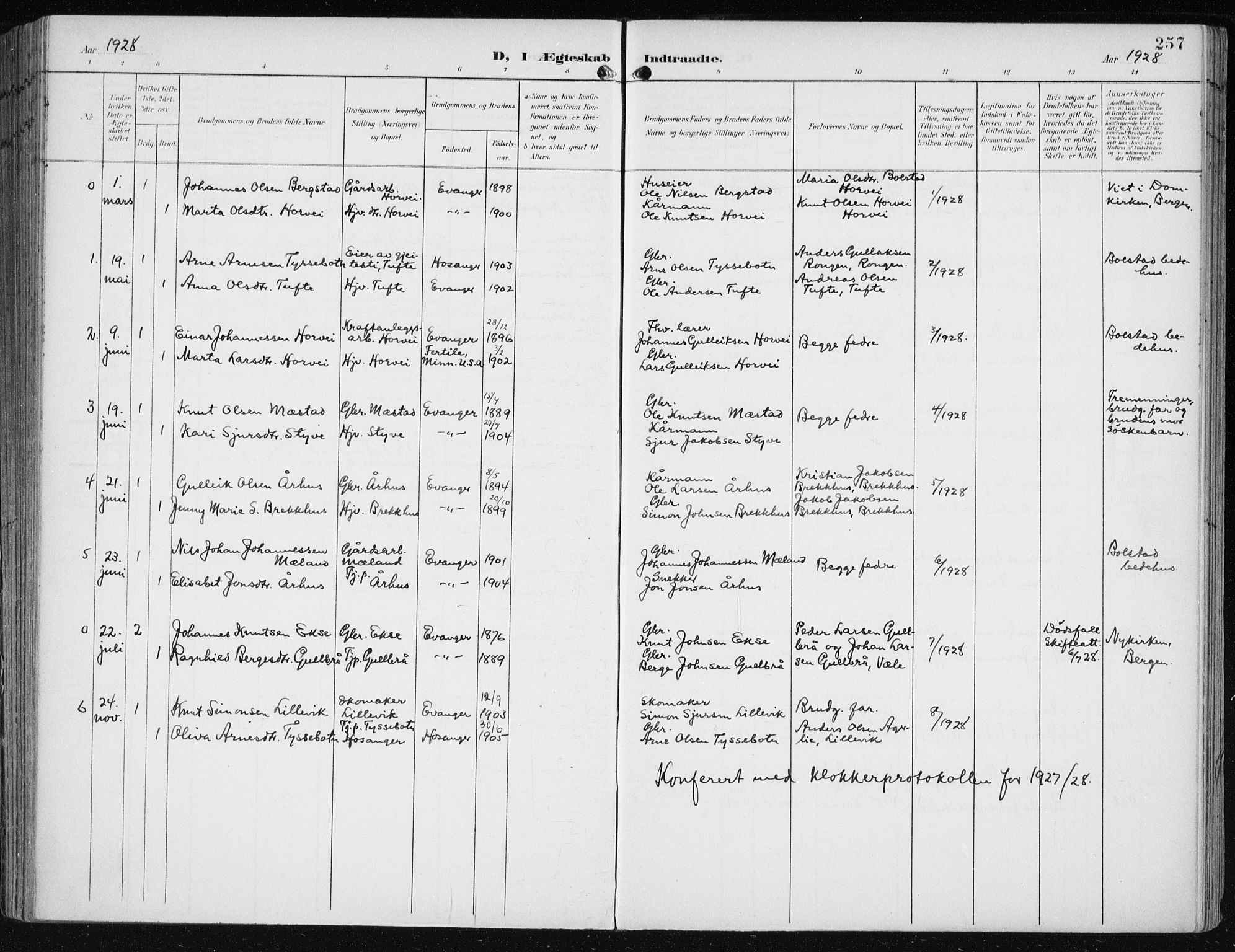 Evanger sokneprestembete, SAB/A-99924: Parish register (official) no. A  3, 1900-1930, p. 257
