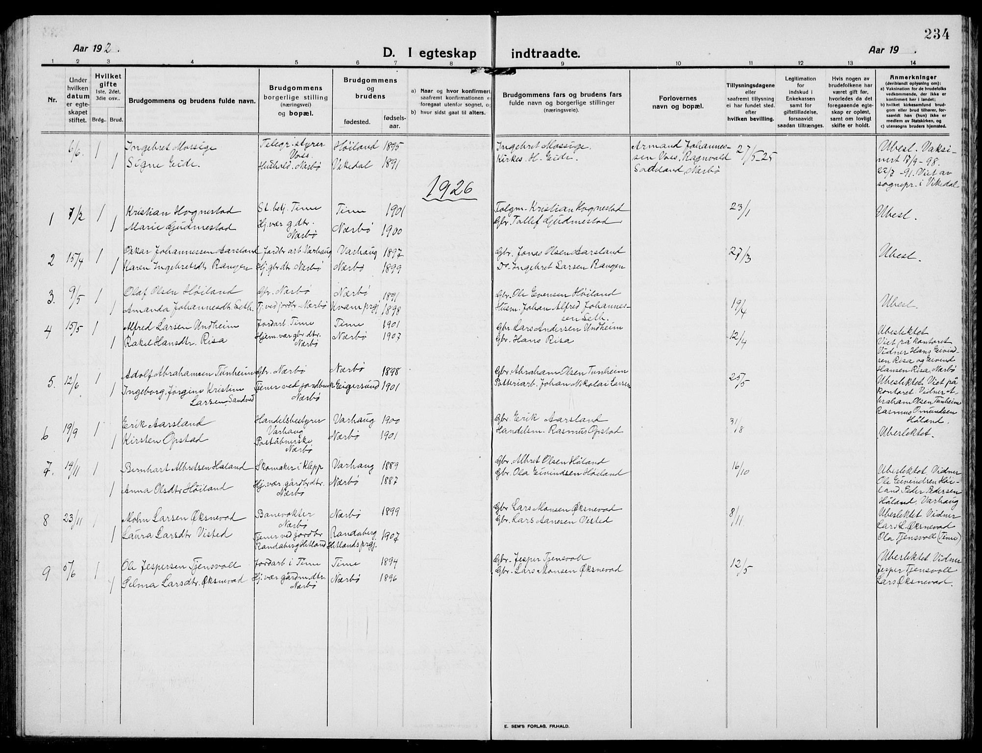 Hå sokneprestkontor, SAST/A-101801/001/30BB/L0007: Parish register (copy) no. B 7, 1912-1939, p. 234