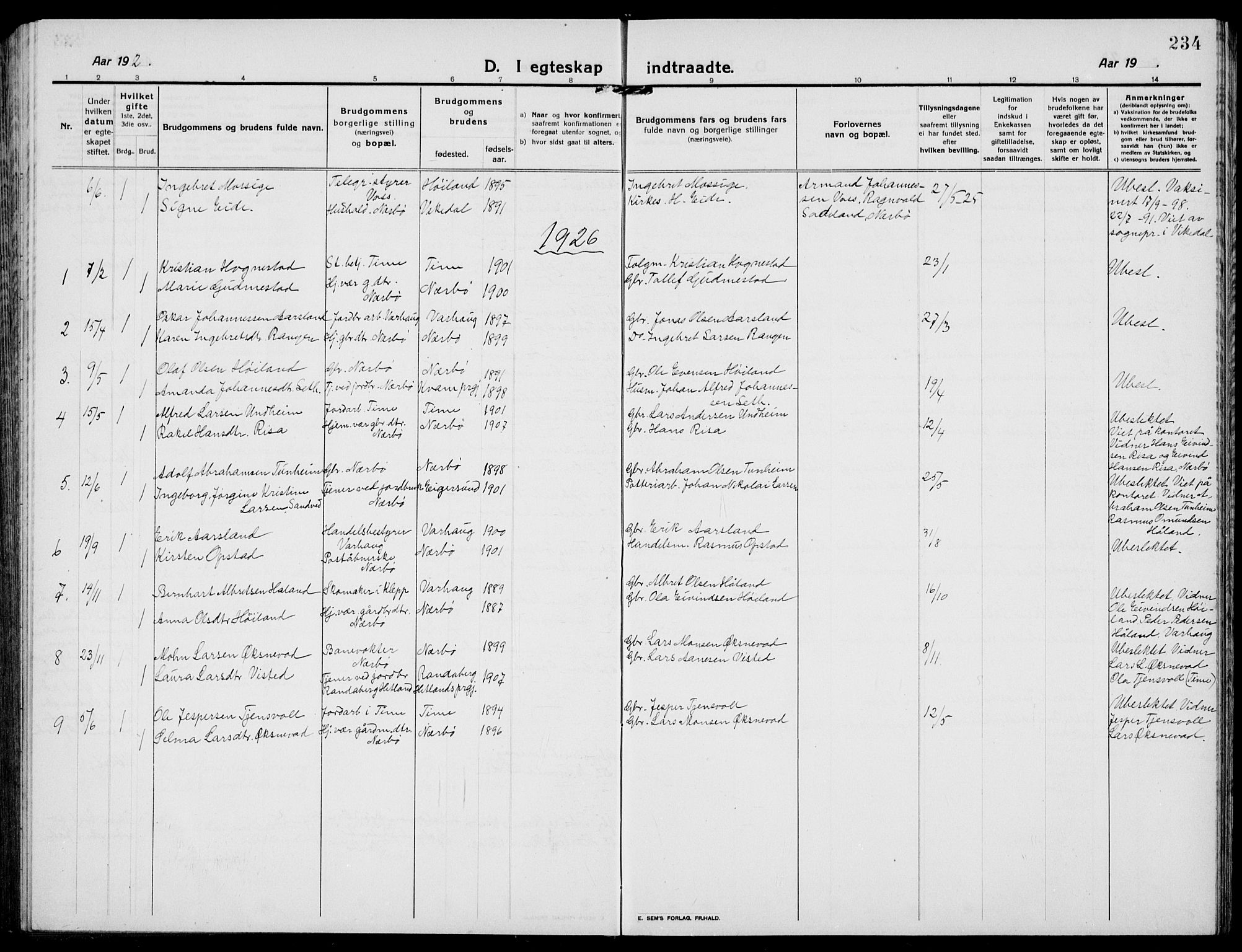 Hå sokneprestkontor, AV/SAST-A-101801/001/30BB/L0007: Parish register (copy) no. B 7, 1912-1939, p. 234