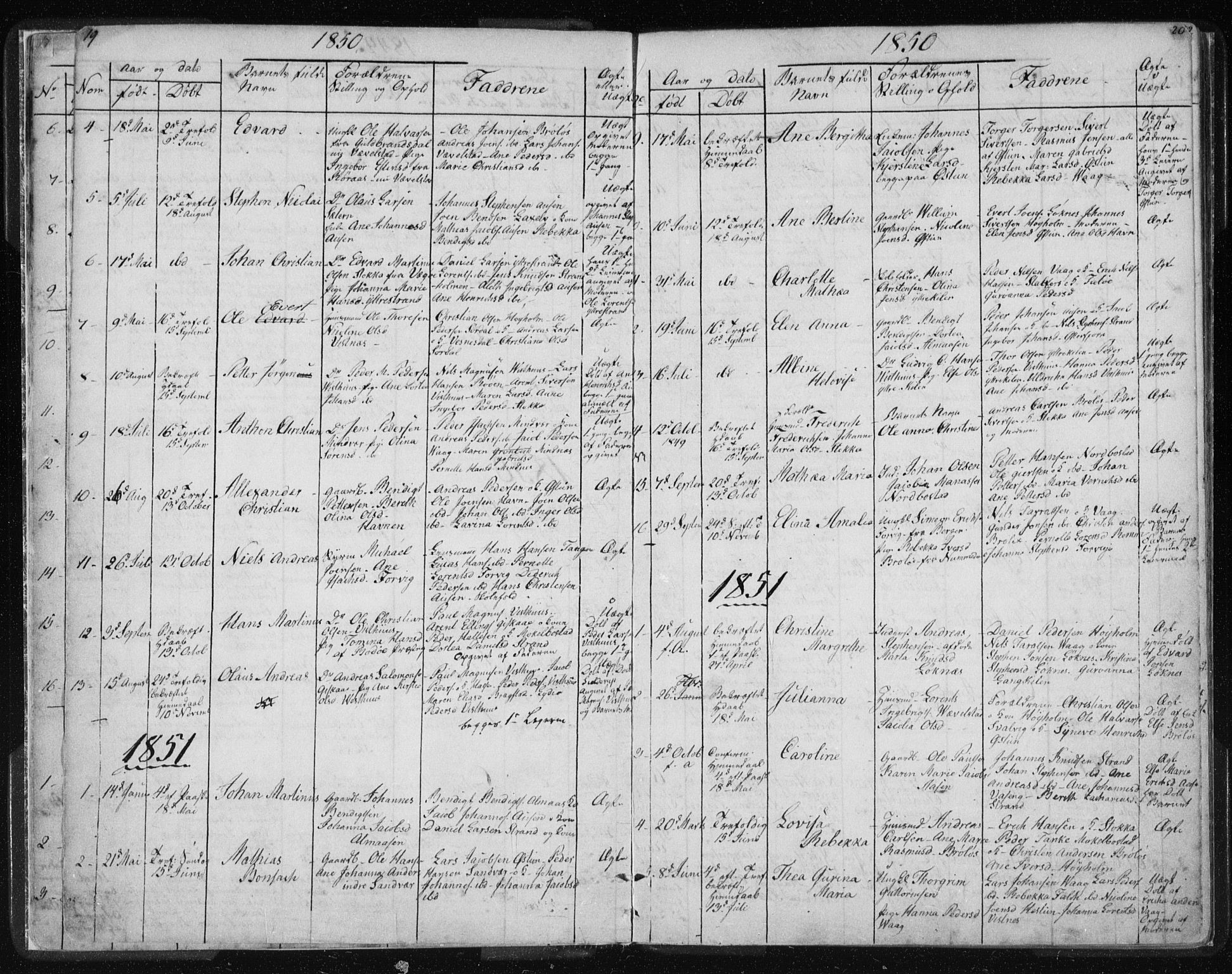 Ministerialprotokoller, klokkerbøker og fødselsregistre - Nordland, SAT/A-1459/819/L0275: Parish register (copy) no. 819C01, 1841-1868, p. 19-20