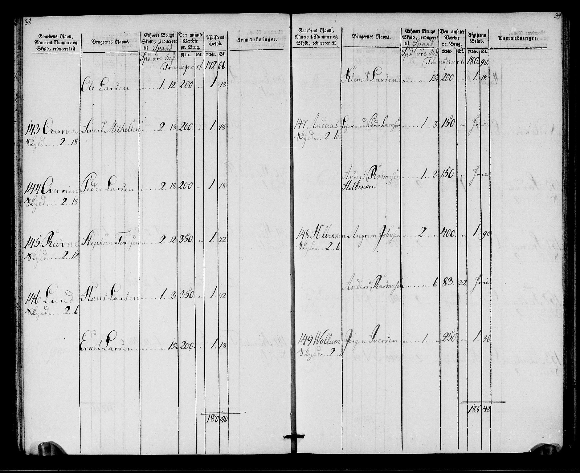 Rentekammeret inntil 1814, Realistisk ordnet avdeling, AV/RA-EA-4070/N/Ne/Nea/L0142: Strinda og Selbu fogderi. Oppebørselsregister, 1803-1804, p. 21