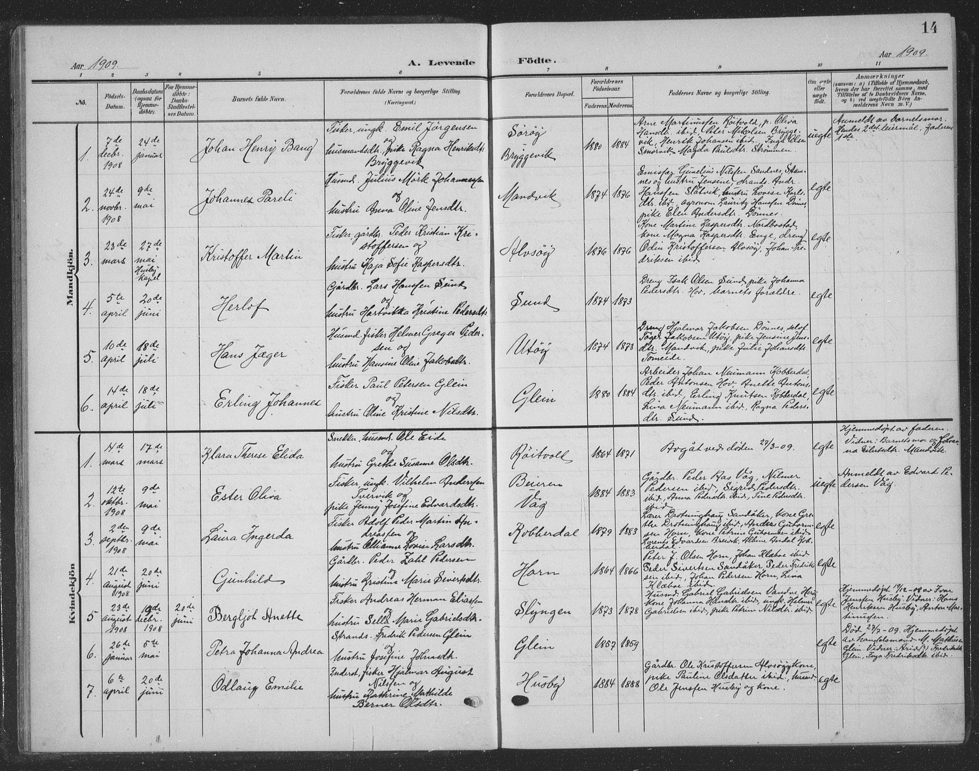 Ministerialprotokoller, klokkerbøker og fødselsregistre - Nordland, SAT/A-1459/835/L0533: Parish register (copy) no. 835C05, 1906-1939, p. 14