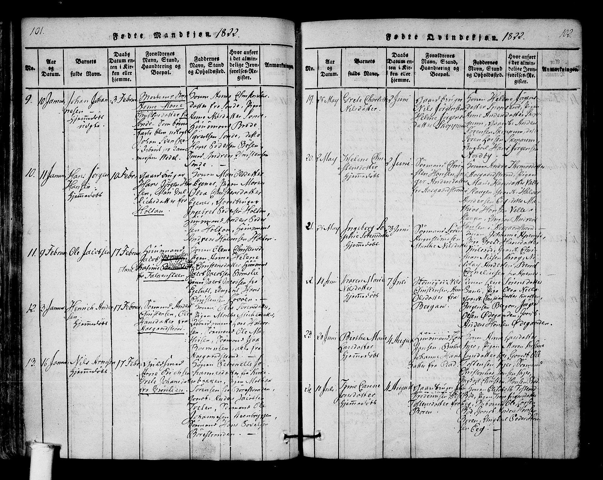 Borre kirkebøker, AV/SAKO-A-338/F/Fa/L0004: Parish register (official) no. I 4, 1815-1845, p. 101-102