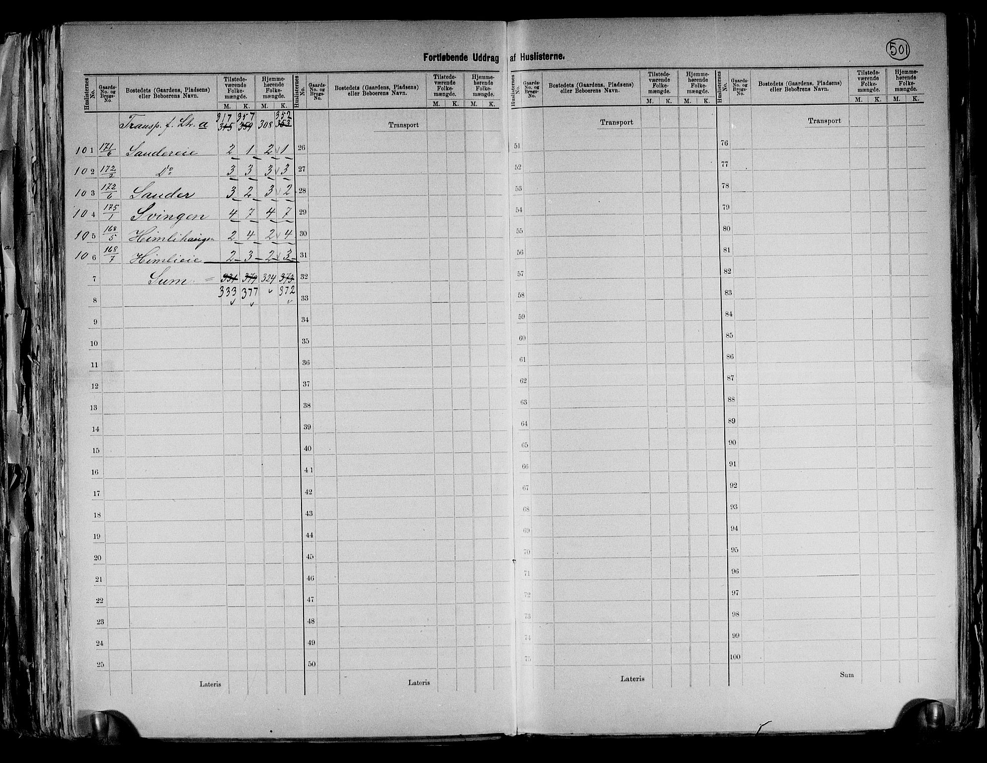 RA, 1891 census for 0237 Eidsvoll, 1891, p. 38