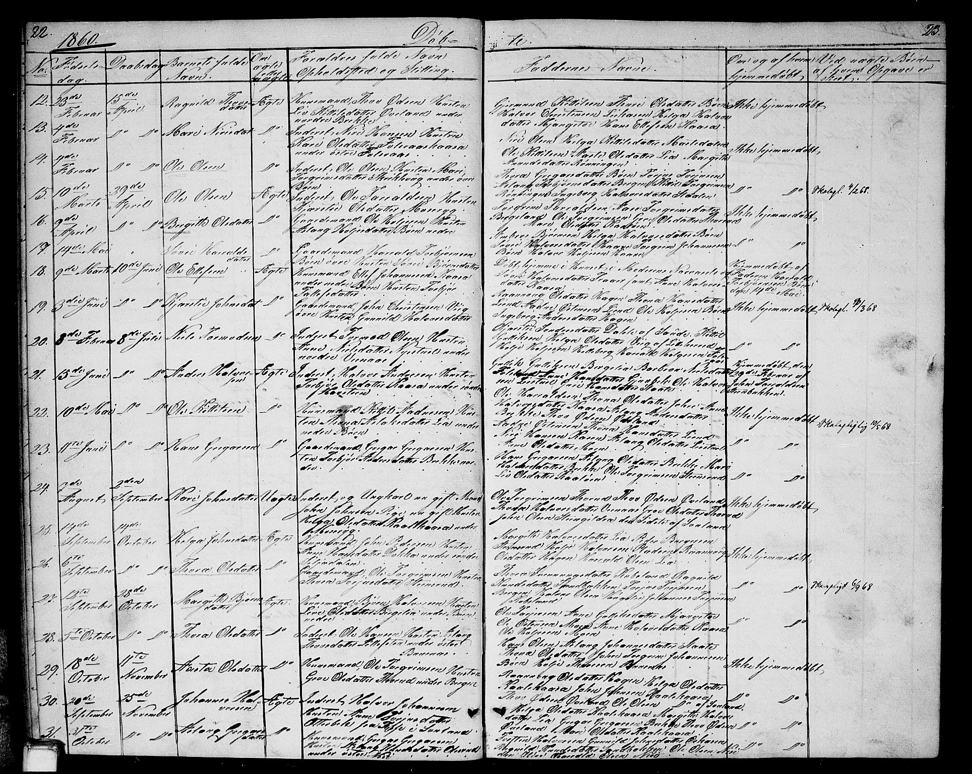 Gransherad kirkebøker, SAKO/A-267/G/Ga/L0002: Parish register (copy) no. I 2, 1854-1886, p. 22-23