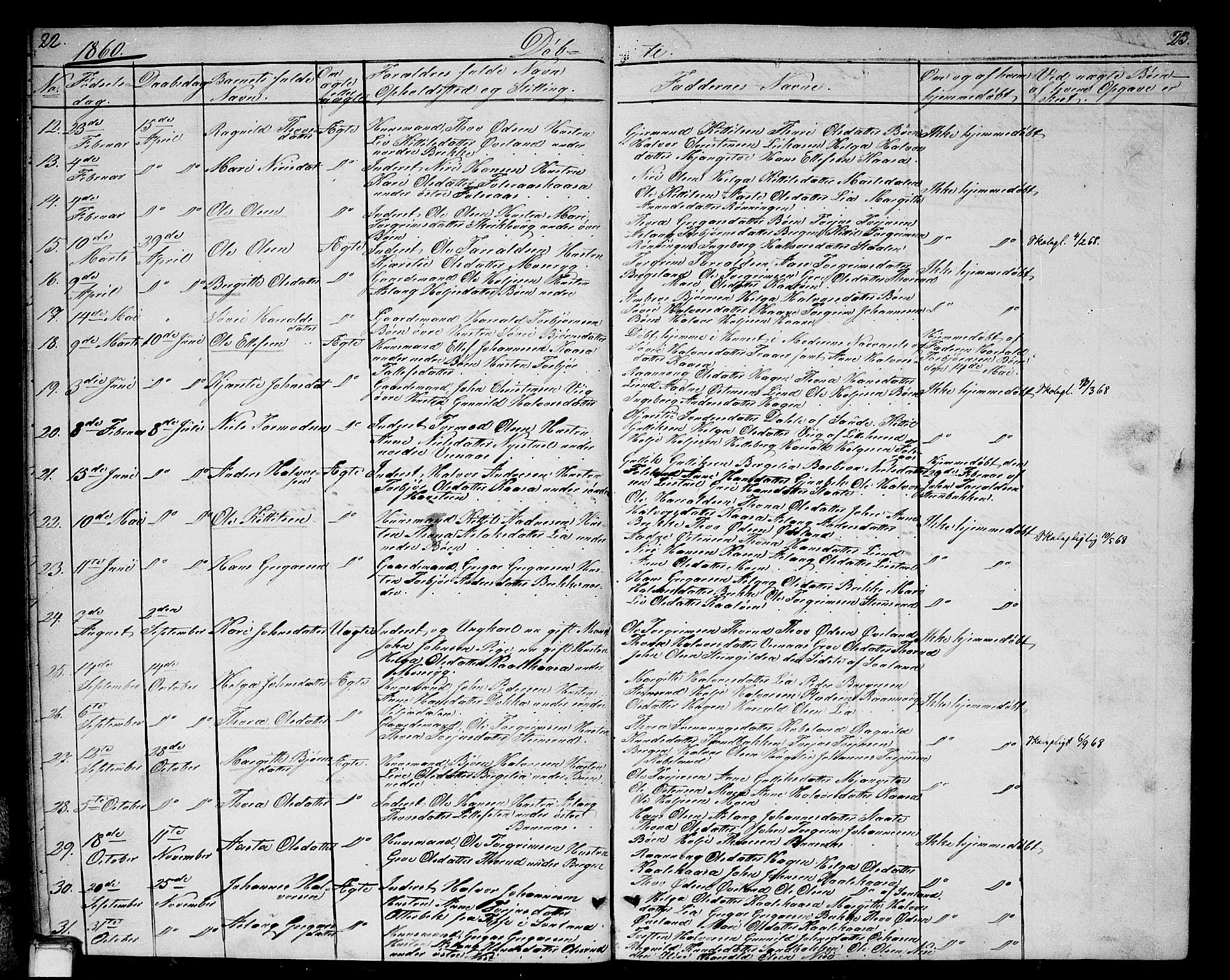 Gransherad kirkebøker, AV/SAKO-A-267/G/Ga/L0002: Parish register (copy) no. I 2, 1854-1886, p. 22-23