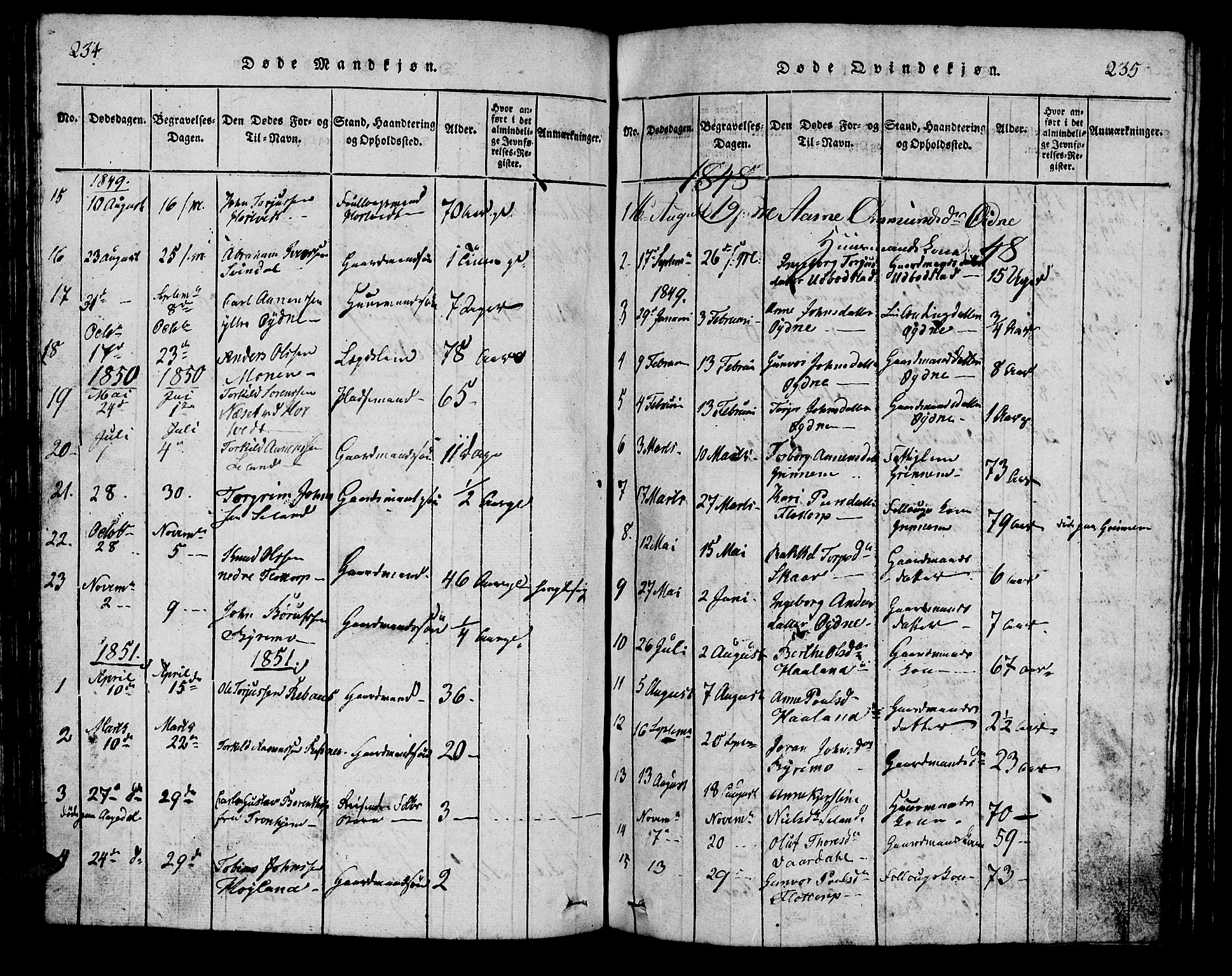 Bjelland sokneprestkontor, SAK/1111-0005/F/Fb/Fbc/L0001: Parish register (copy) no. B 1, 1815-1870, p. 234-235