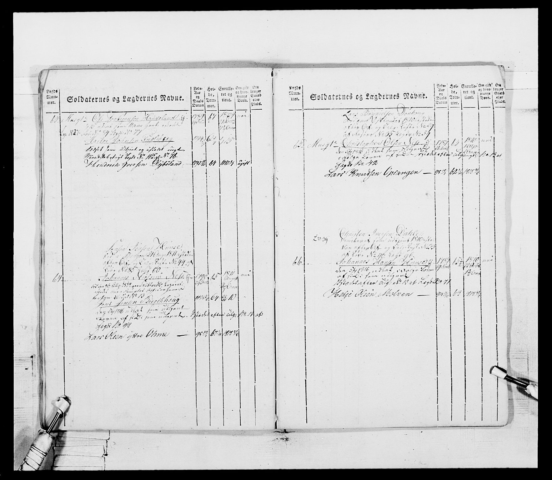 Generalitets- og kommissariatskollegiet, Det kongelige norske kommissariatskollegium, AV/RA-EA-5420/E/Eh/L0099: Bergenhusiske nasjonale infanteriregiment, 1812, p. 349