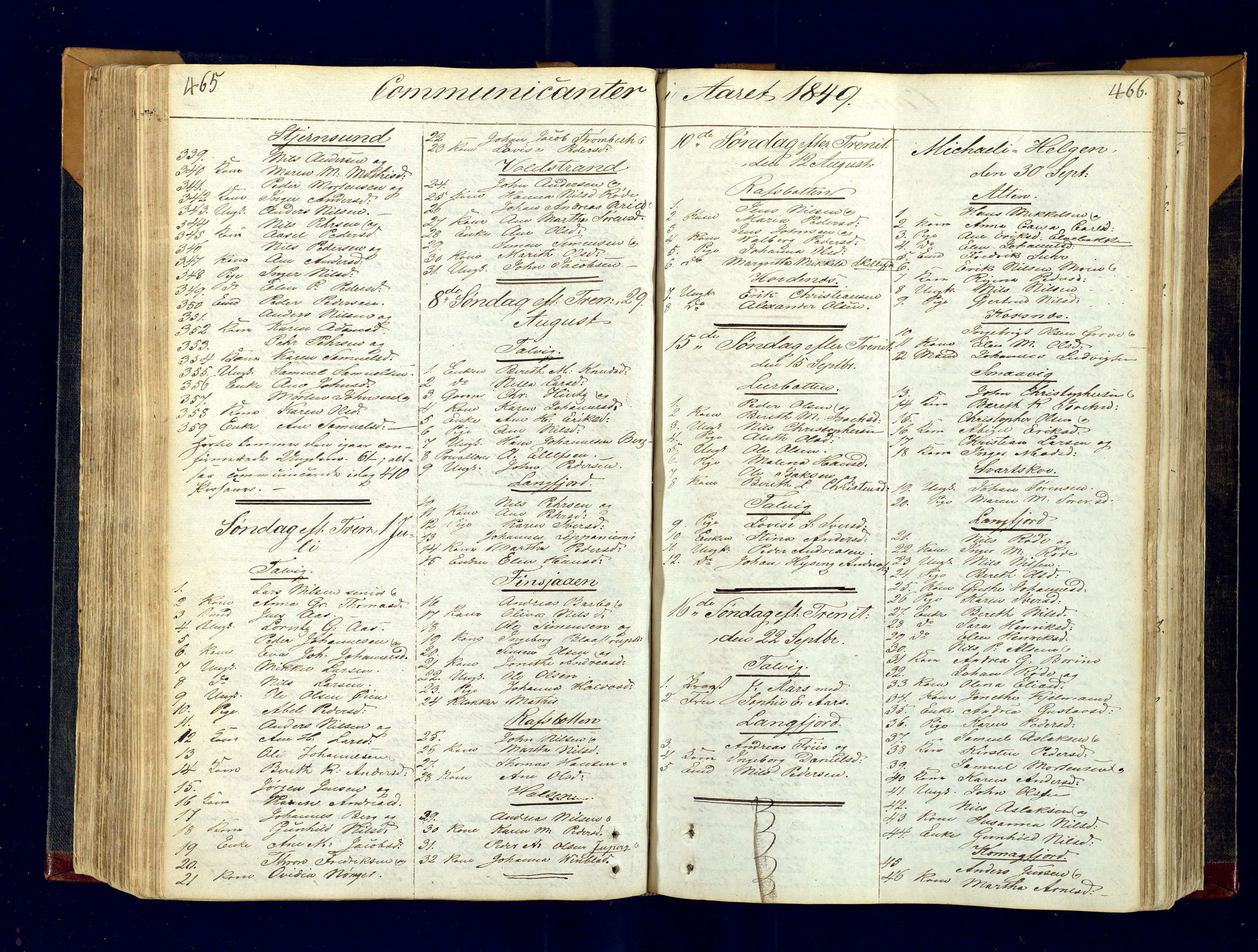 Talvik sokneprestkontor, AV/SATØ-S-1337/H/Ha/L0007kirke: Parish register (official) no. 7, 1813-1821, p. 465-466