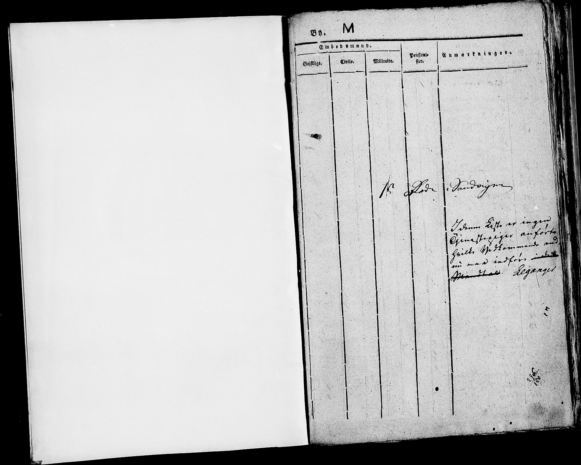 SAB, Census 1815 for rural districts of Korskirken parish and Domkirken parish, 1815, p. 1