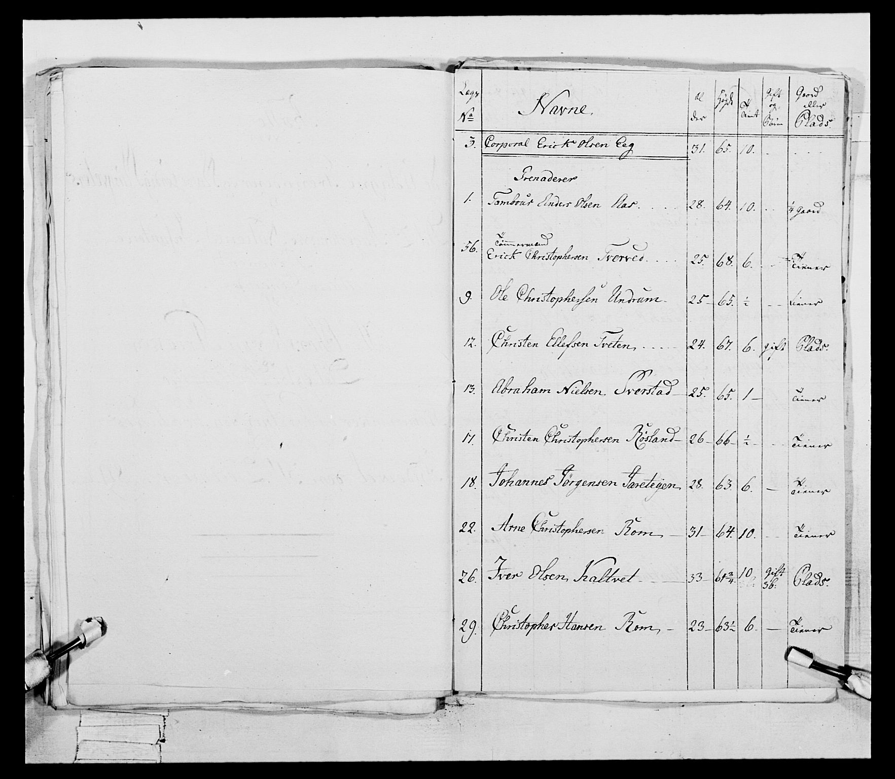 Generalitets- og kommissariatskollegiet, Det kongelige norske kommissariatskollegium, AV/RA-EA-5420/E/Eh/L0046: 2. Akershusiske nasjonale infanteriregiment, 1789, p. 676