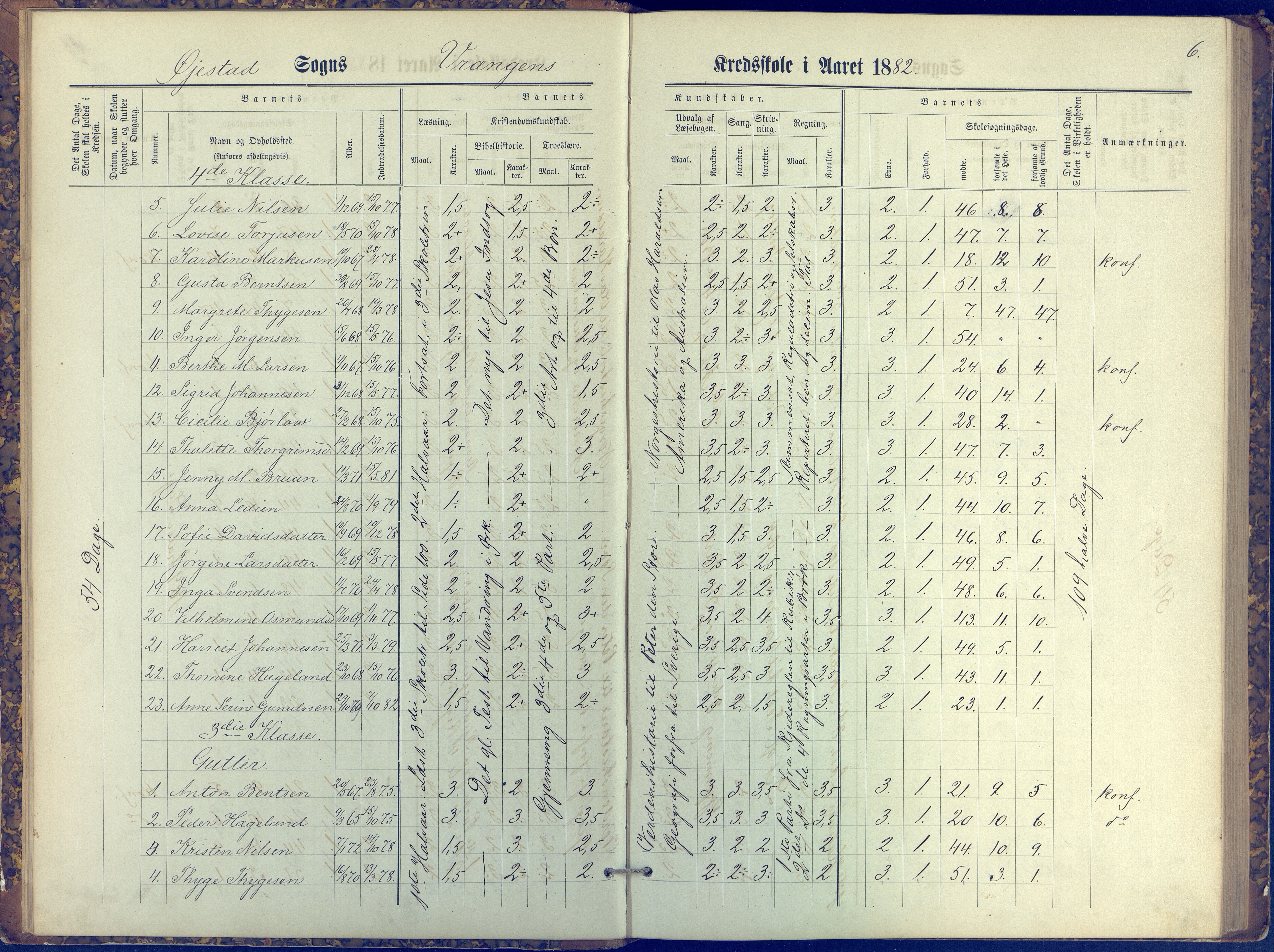 Øyestad kommune frem til 1979, AAKS/KA0920-PK/06/06K/L0006: Protokoll, 1881-1894, p. 6