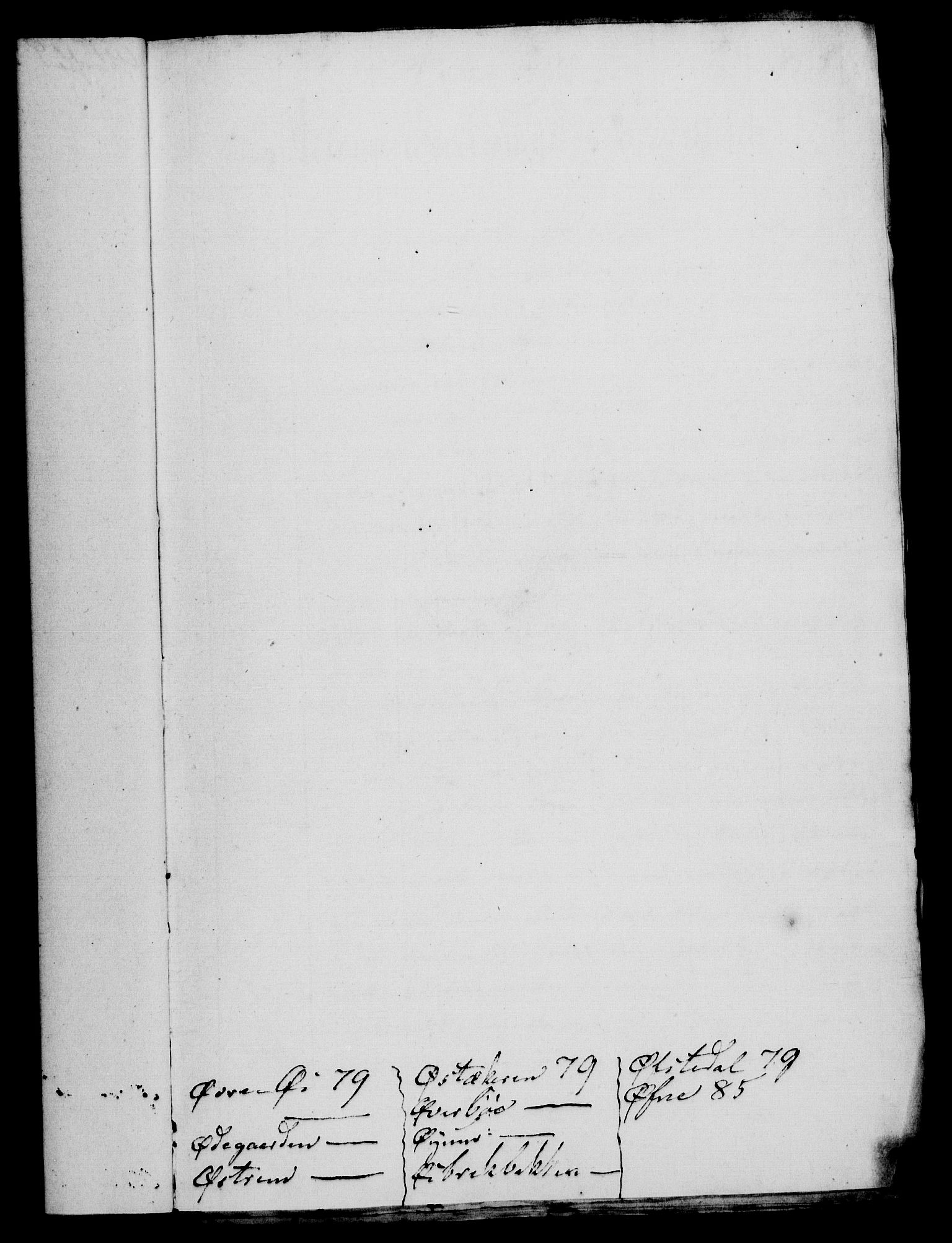 Rentekammeret, Kammerkanselliet, RA/EA-3111/G/Gf/Gfa/L0074: Norsk relasjons- og resolusjonsprotokoll (merket RK 52.74), 1792, p. 26