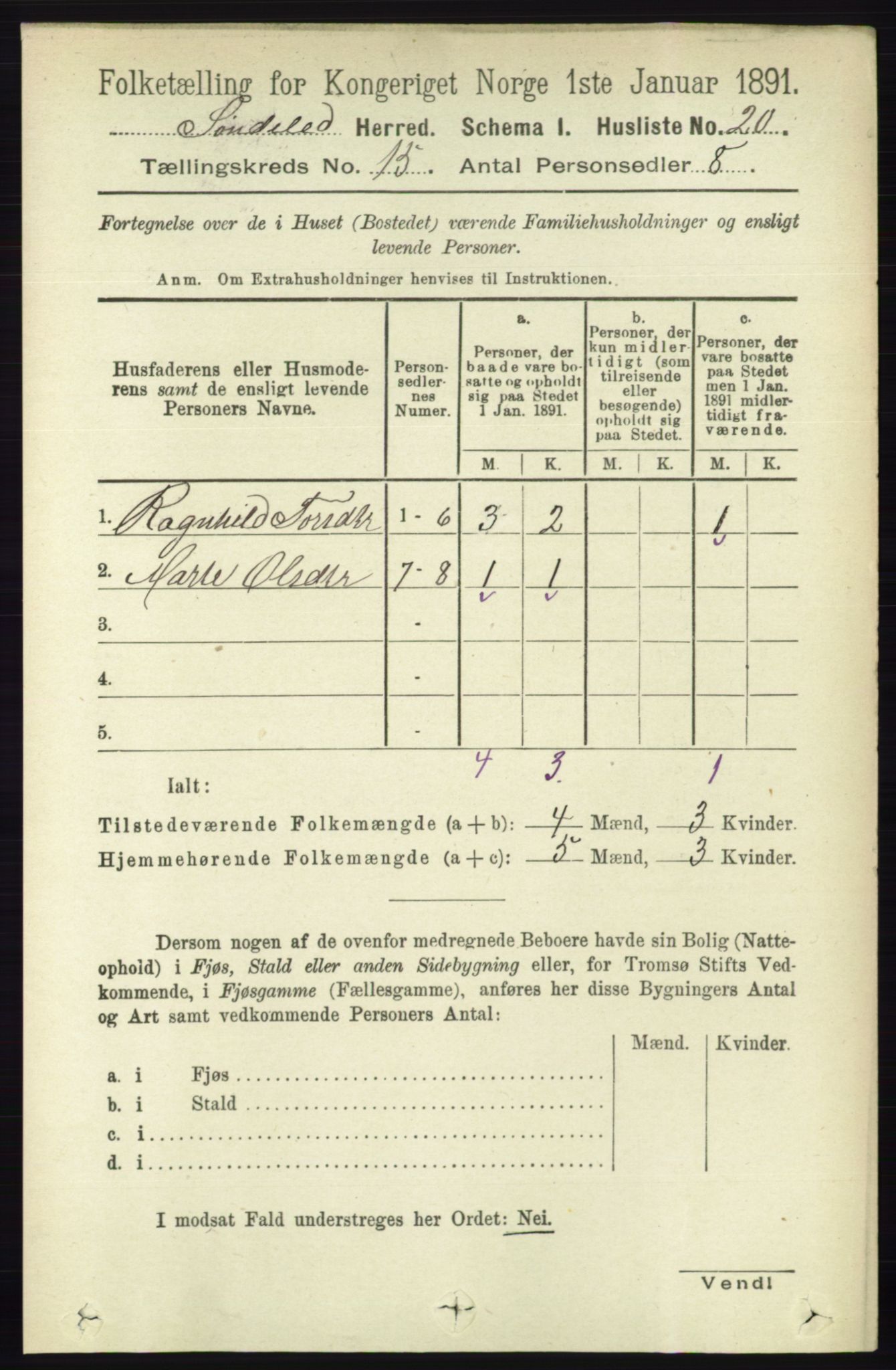 RA, 1891 census for 0913 Søndeled, 1891, p. 4323