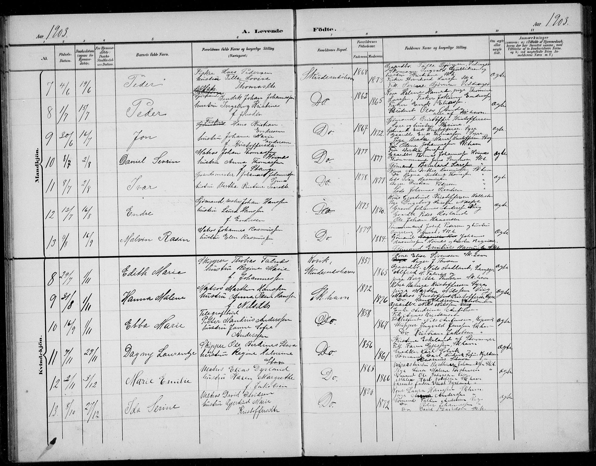 Skudenes sokneprestkontor, AV/SAST-A -101849/H/Ha/Hab/L0008: Parish register (copy) no. B 8, 1900-1937