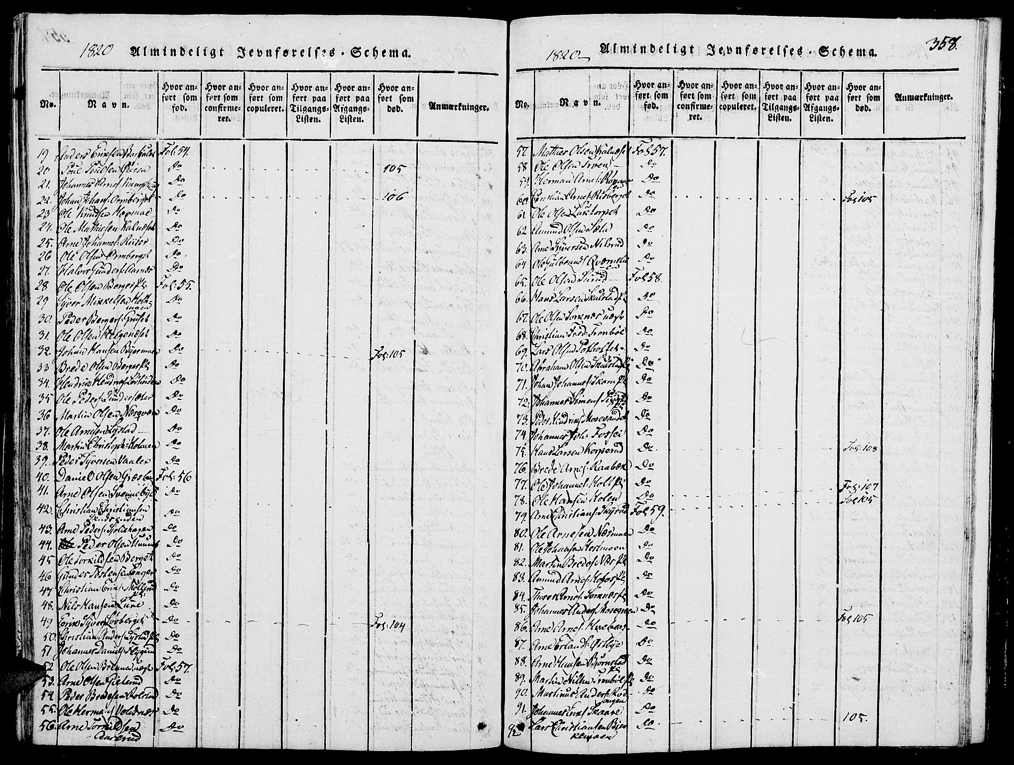 Grue prestekontor, SAH/PREST-036/H/Ha/Haa/L0006: Parish register (official) no. 6, 1814-1830, p. 358