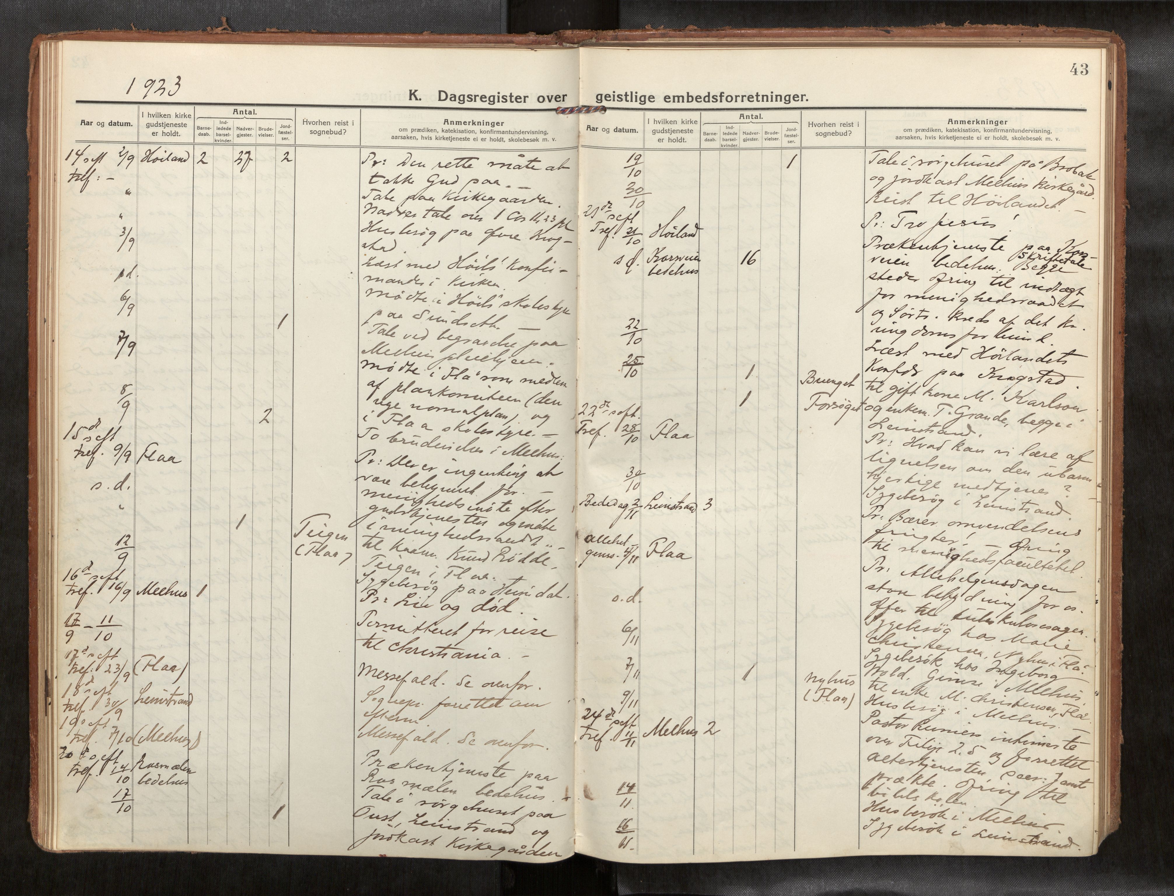 Ministerialprotokoller, klokkerbøker og fødselsregistre - Sør-Trøndelag, SAT/A-1456/691/L1089b: Diary records no. 691B05, 1916-1948, p. 43