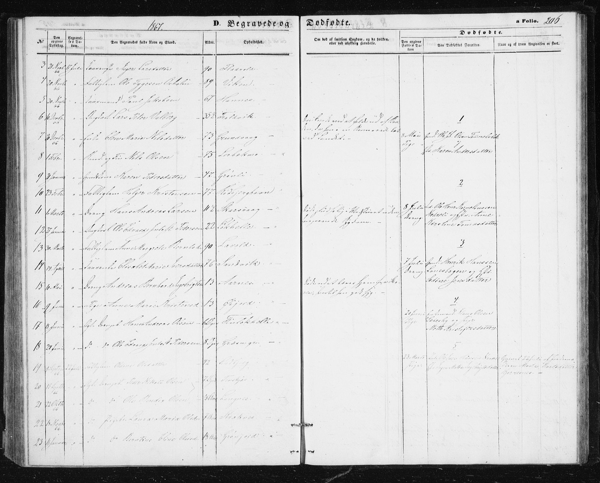Lenvik sokneprestembete, SATØ/S-1310/H/Ha/Hab/L0004klokker: Parish register (copy) no. 4, 1859-1869, p. 206