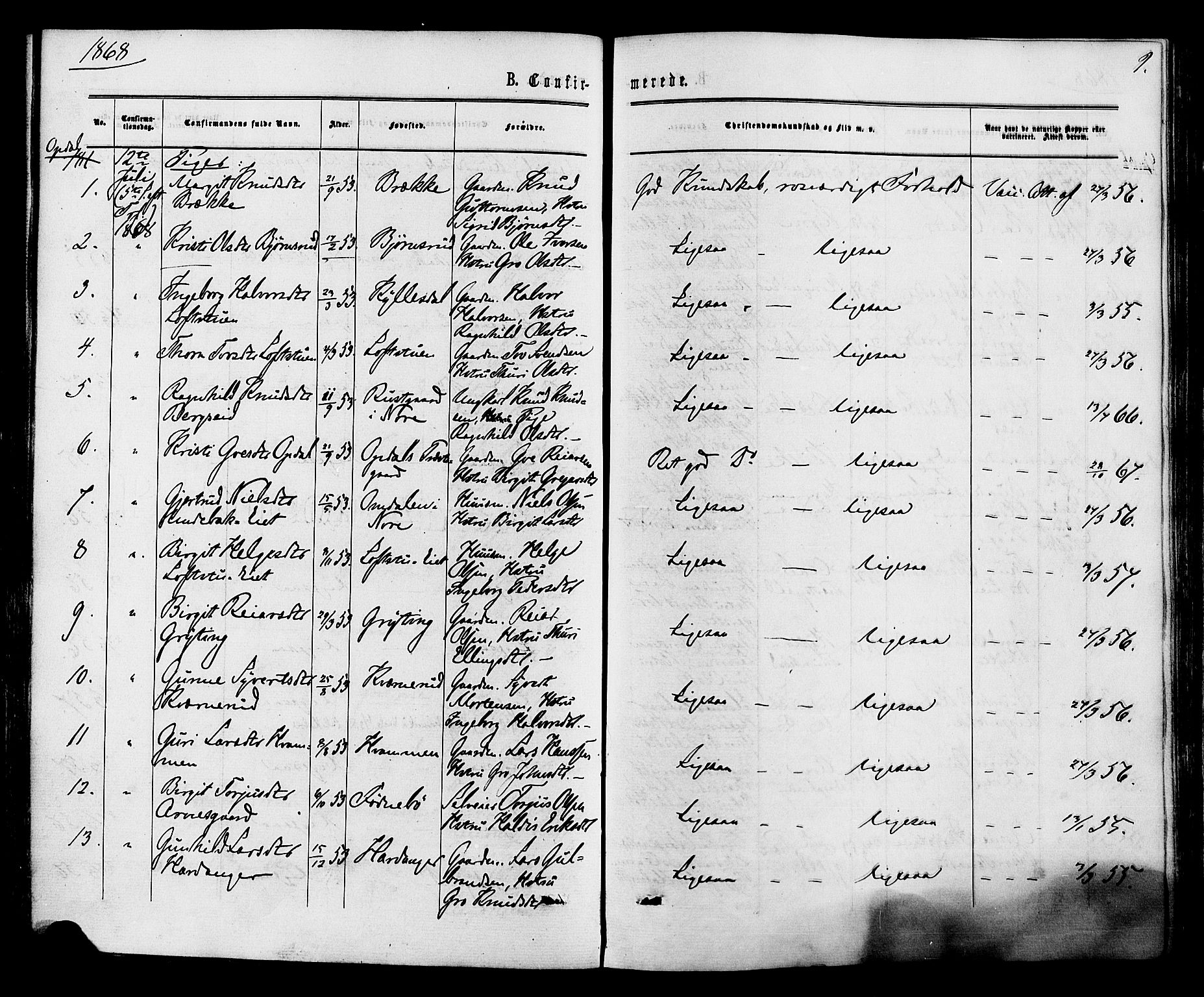 Nore kirkebøker, AV/SAKO-A-238/F/Fa/L0004: Parish register (official) no. I 4, 1867-1877, p. 9