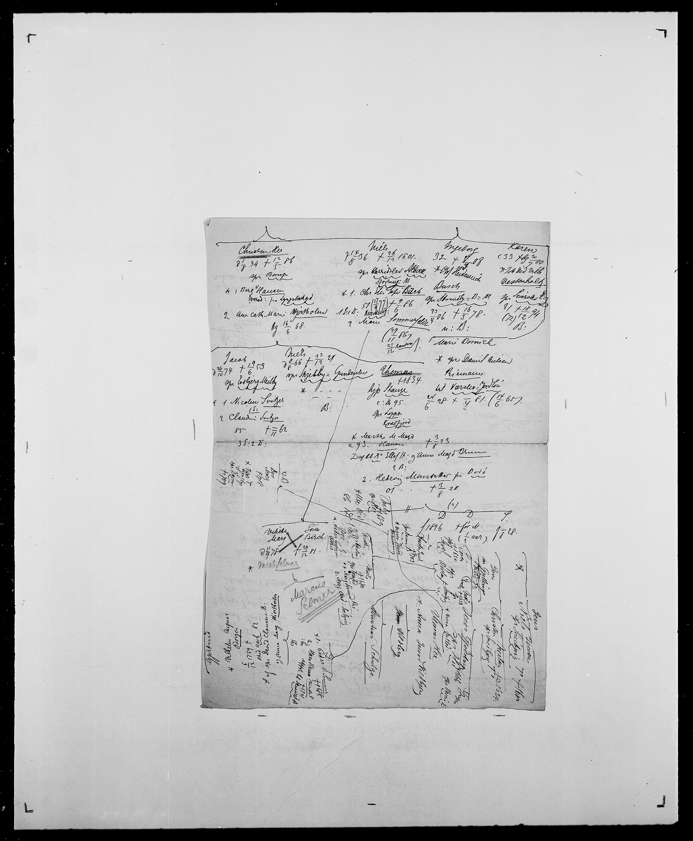 Delgobe, Charles Antoine - samling, AV/SAO-PAO-0038/D/Da/L0042: Vilain - Wulf, Wulff, se også Wolf, p. 8