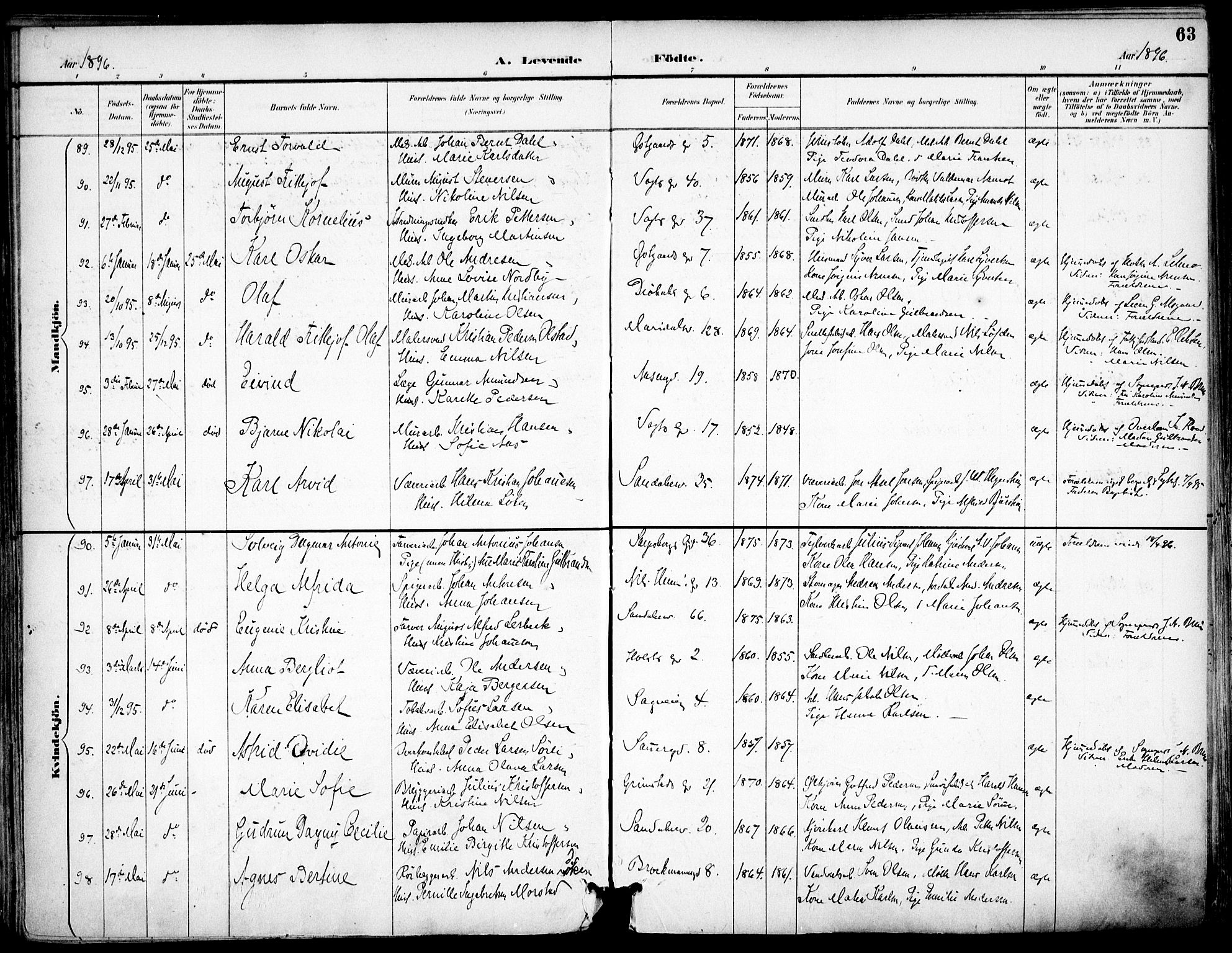 Sagene prestekontor Kirkebøker, SAO/A-10796/F/L0004: Parish register (official) no. 4, 1894-1904, p. 63