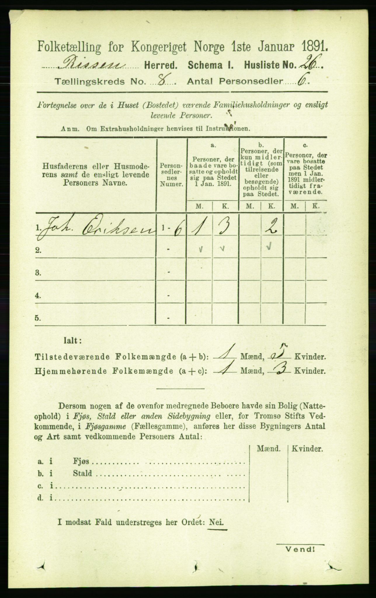 RA, 1891 census for 1624 Rissa, 1891, p. 4587