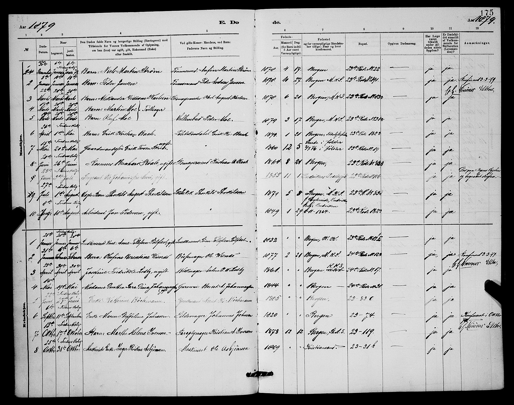 Mariakirken Sokneprestembete, SAB/A-76901/H/Hab/L0004: Parish register (copy) no. A 4, 1878-1892, p. 175