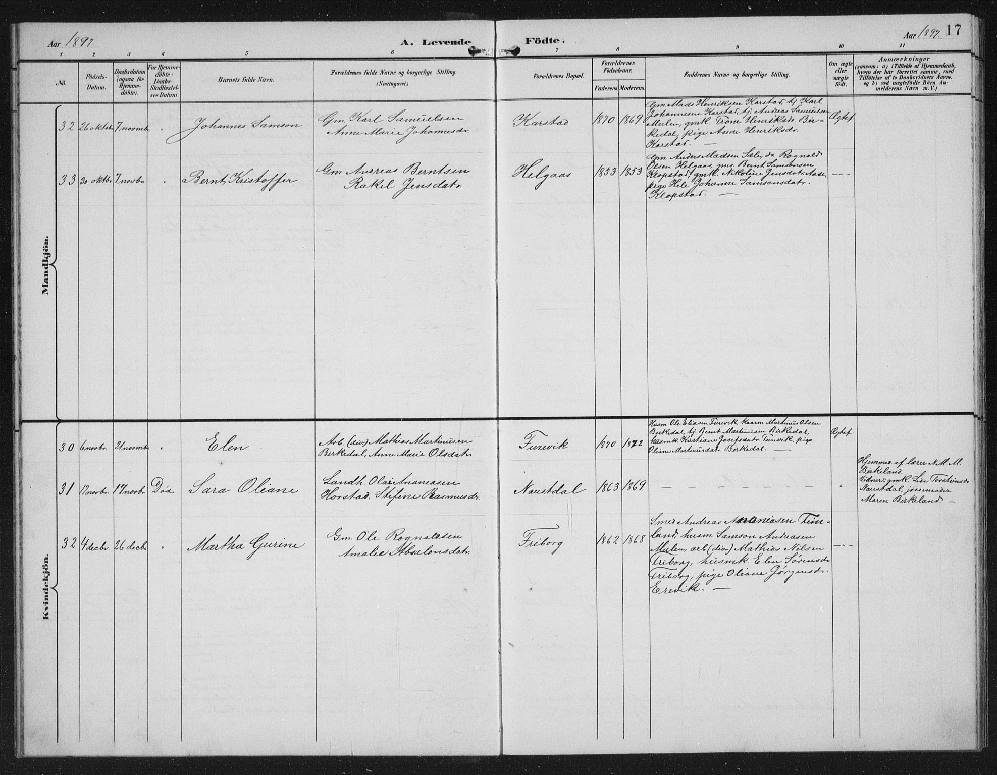 Førde sokneprestembete, AV/SAB-A-79901/H/Hab/Habd/L0004: Parish register (copy) no. D 4, 1896-1913, p. 17