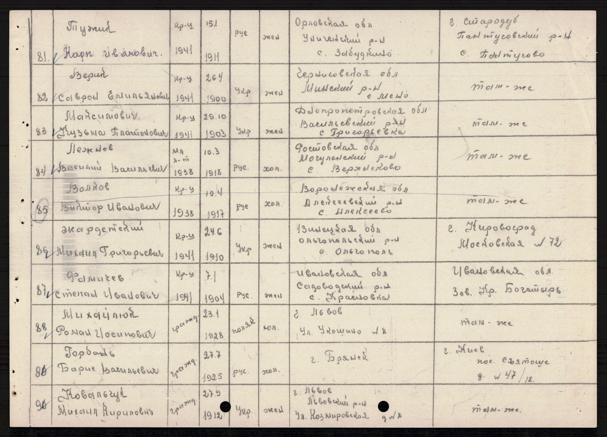 Flyktnings- og fangedirektoratet, Repatrieringskontoret, AV/RA-S-1681/D/Db/L0021: Displaced Persons (DPs) og sivile tyskere, 1945-1948, p. 819