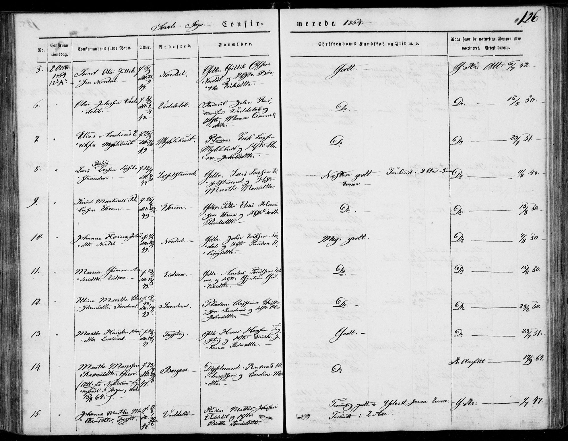 Ministerialprotokoller, klokkerbøker og fødselsregistre - Møre og Romsdal, AV/SAT-A-1454/502/L0023: Parish register (official) no. 502A01, 1844-1873, p. 126