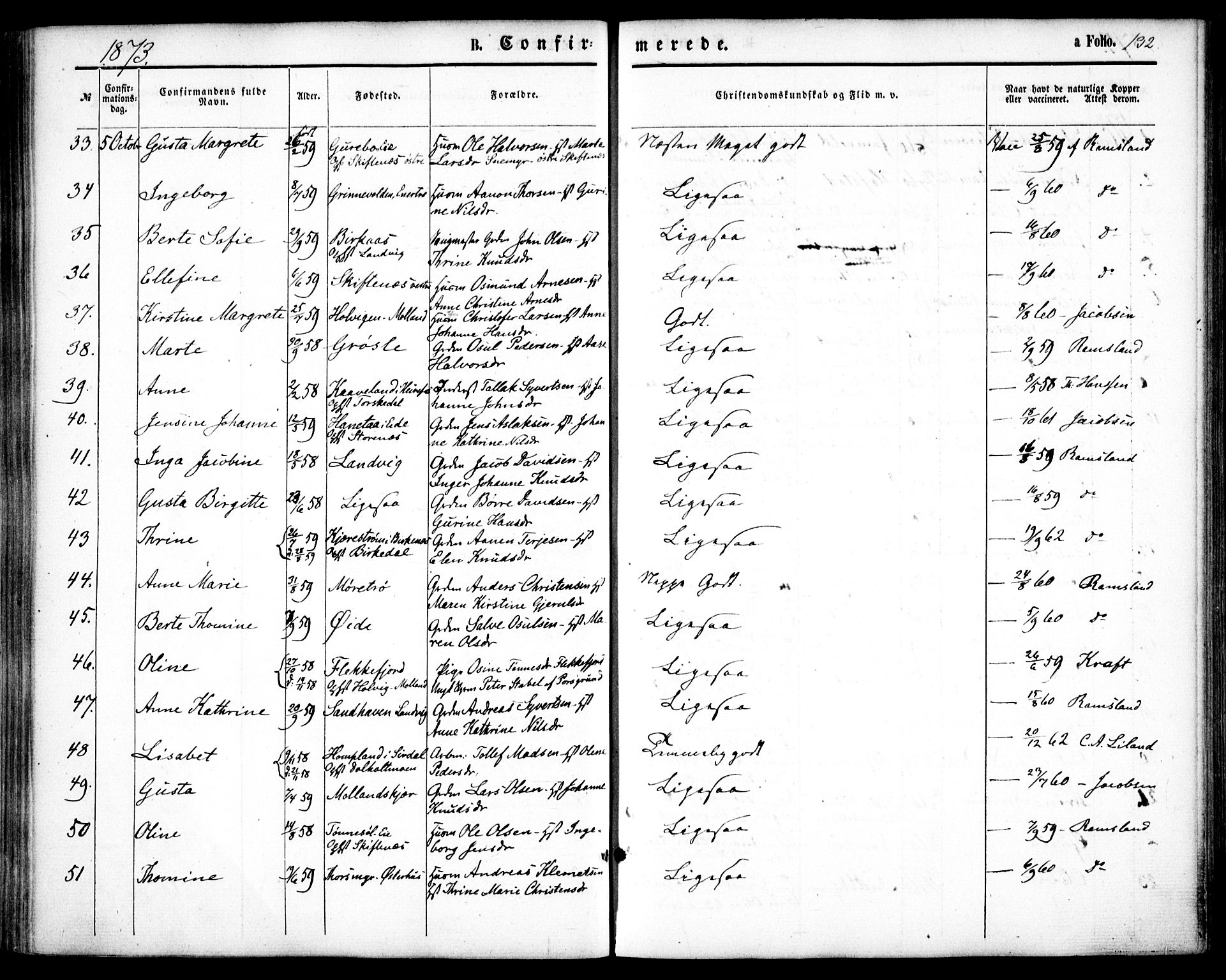 Hommedal sokneprestkontor, SAK/1111-0023/F/Fa/Fab/L0005: Parish register (official) no. A 5, 1861-1877, p. 132