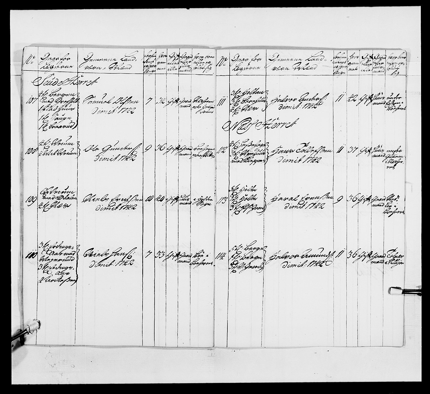 Kommanderende general (KG I) med Det norske krigsdirektorium, AV/RA-EA-5419/E/Ea/L0497: 2. Smålenske regiment, 1748-1765, p. 176