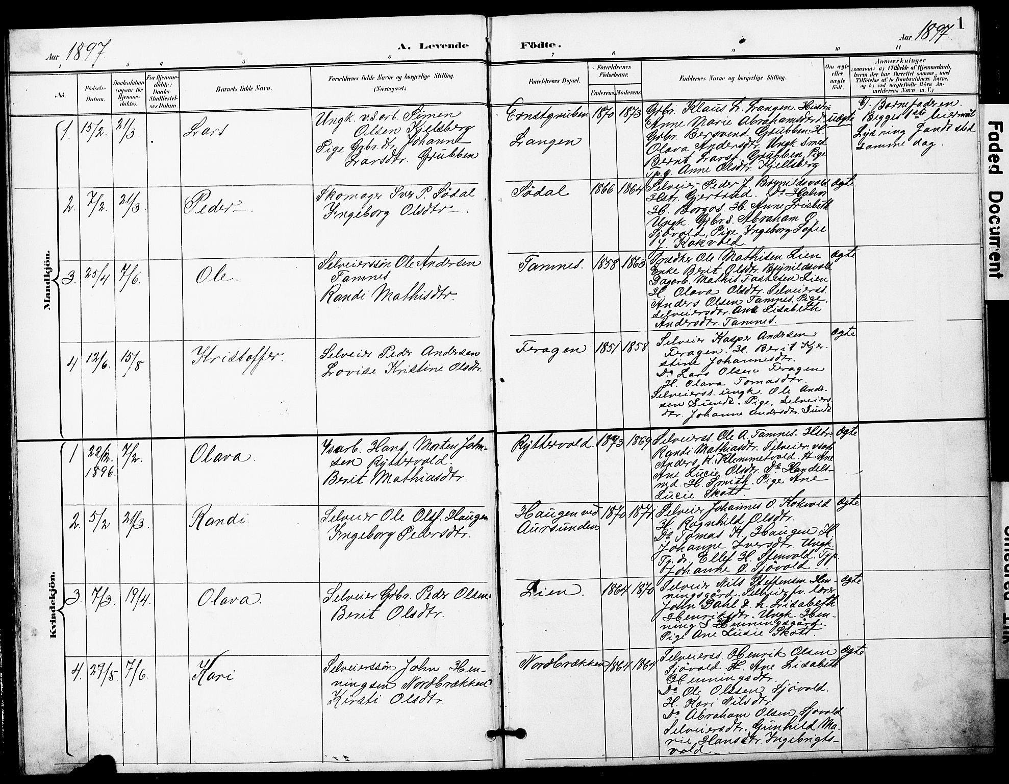 Ministerialprotokoller, klokkerbøker og fødselsregistre - Sør-Trøndelag, AV/SAT-A-1456/683/L0950: Parish register (copy) no. 683C02, 1897-1918, p. 1