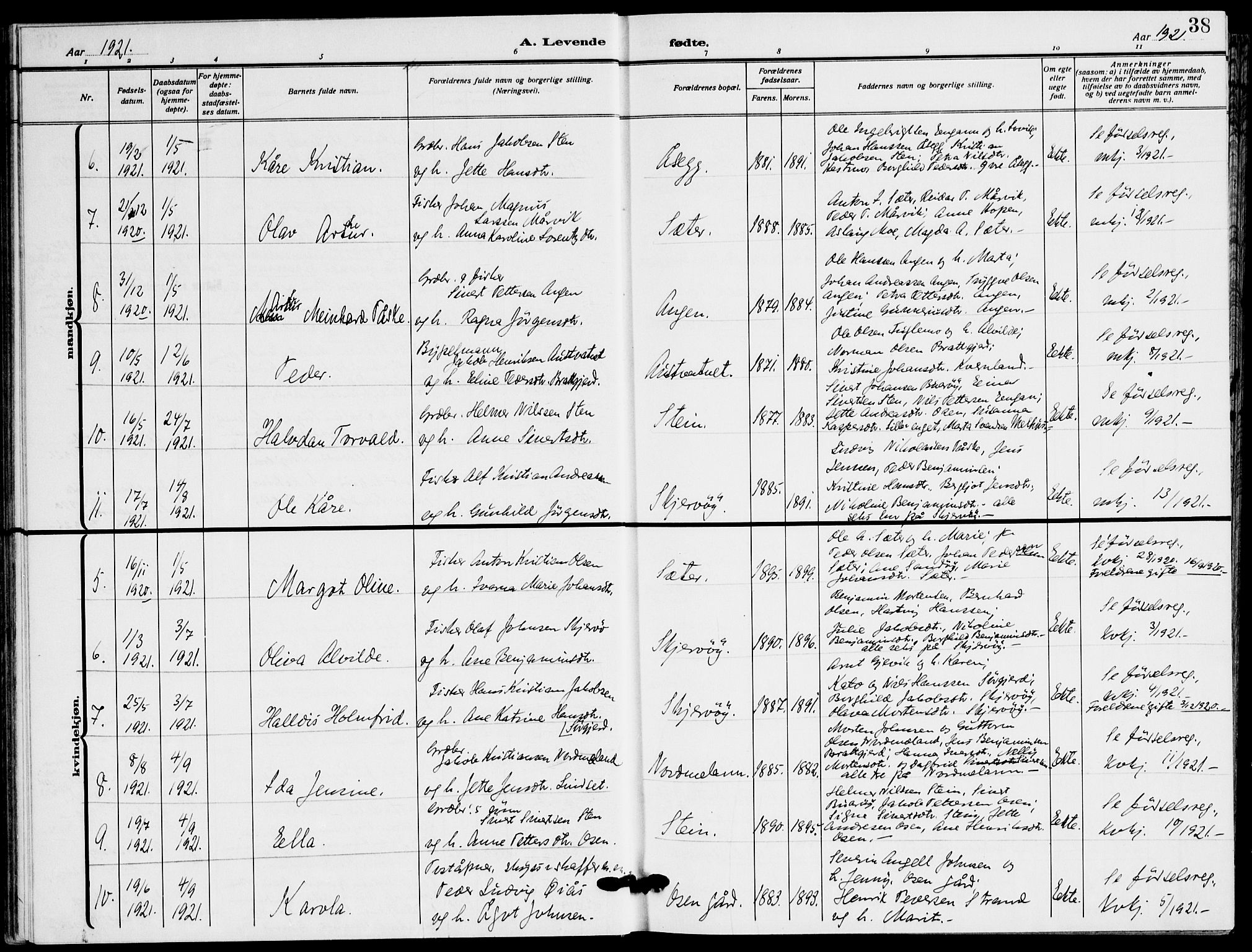 Ministerialprotokoller, klokkerbøker og fødselsregistre - Sør-Trøndelag, AV/SAT-A-1456/658/L0724: Parish register (official) no. 658A03, 1912-1924, p. 38