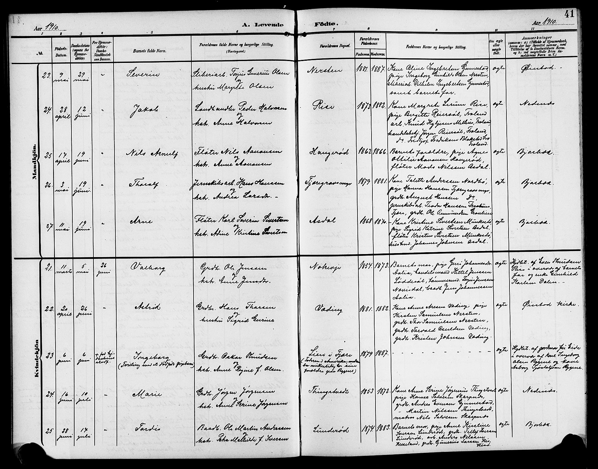 Øyestad sokneprestkontor, AV/SAK-1111-0049/F/Fb/L0011: Parish register (copy) no. B 11, 1906-1918, p. 41