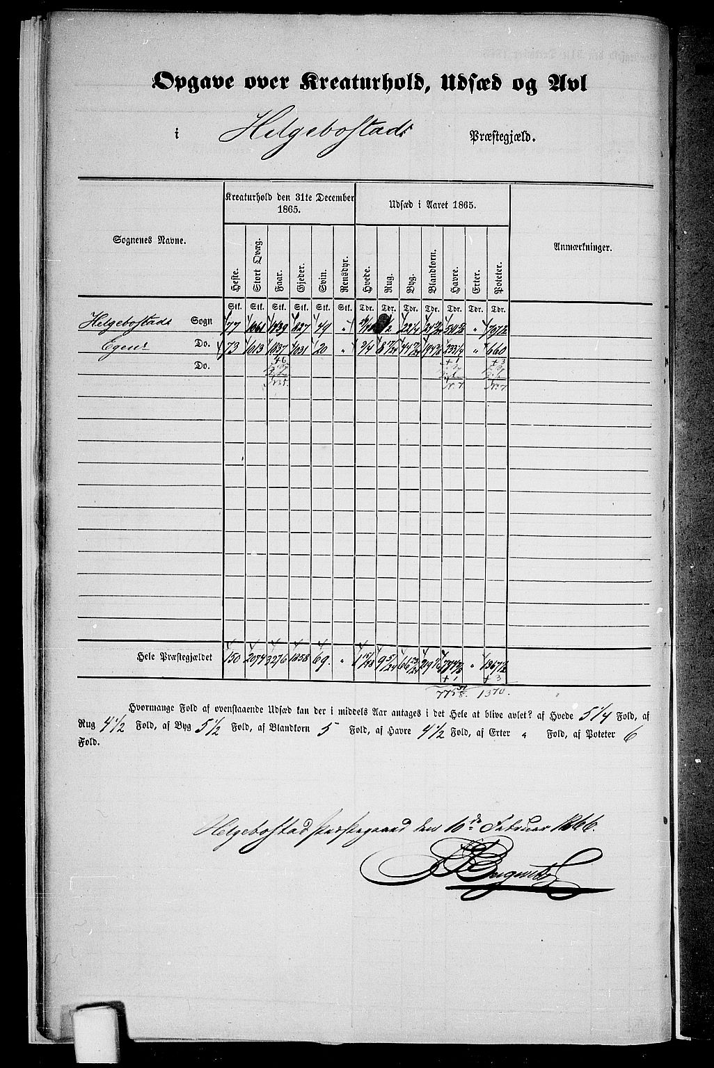 RA, 1865 census for Hægebostad, 1865, p. 11