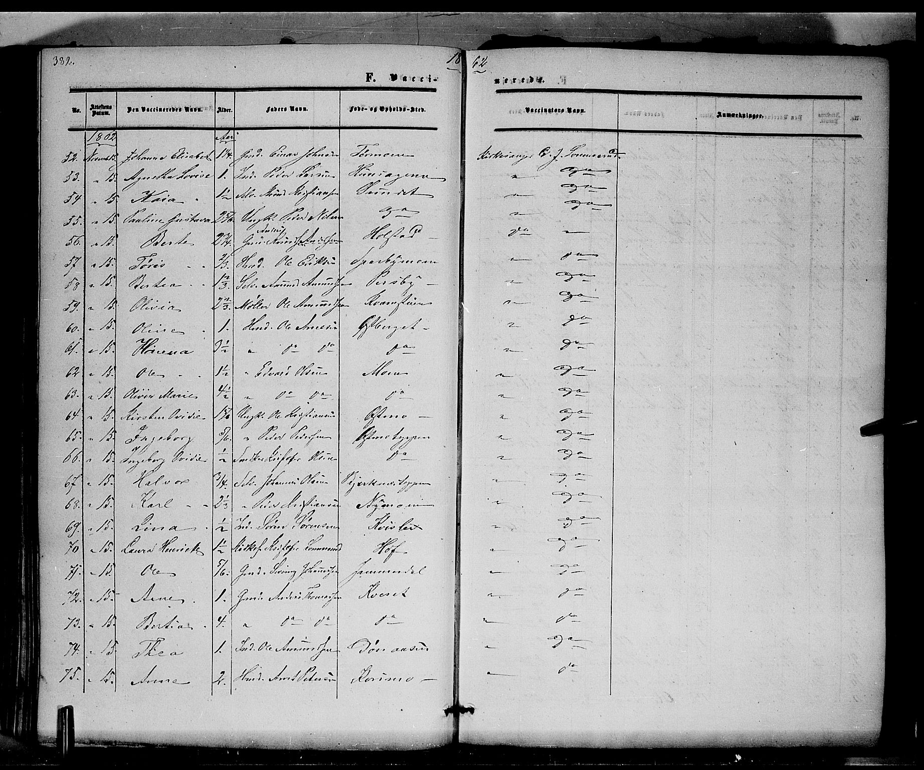 Hof prestekontor, SAH/PREST-038/H/Ha/Haa/L0009: Parish register (official) no. 9, 1862-1877, p. 382