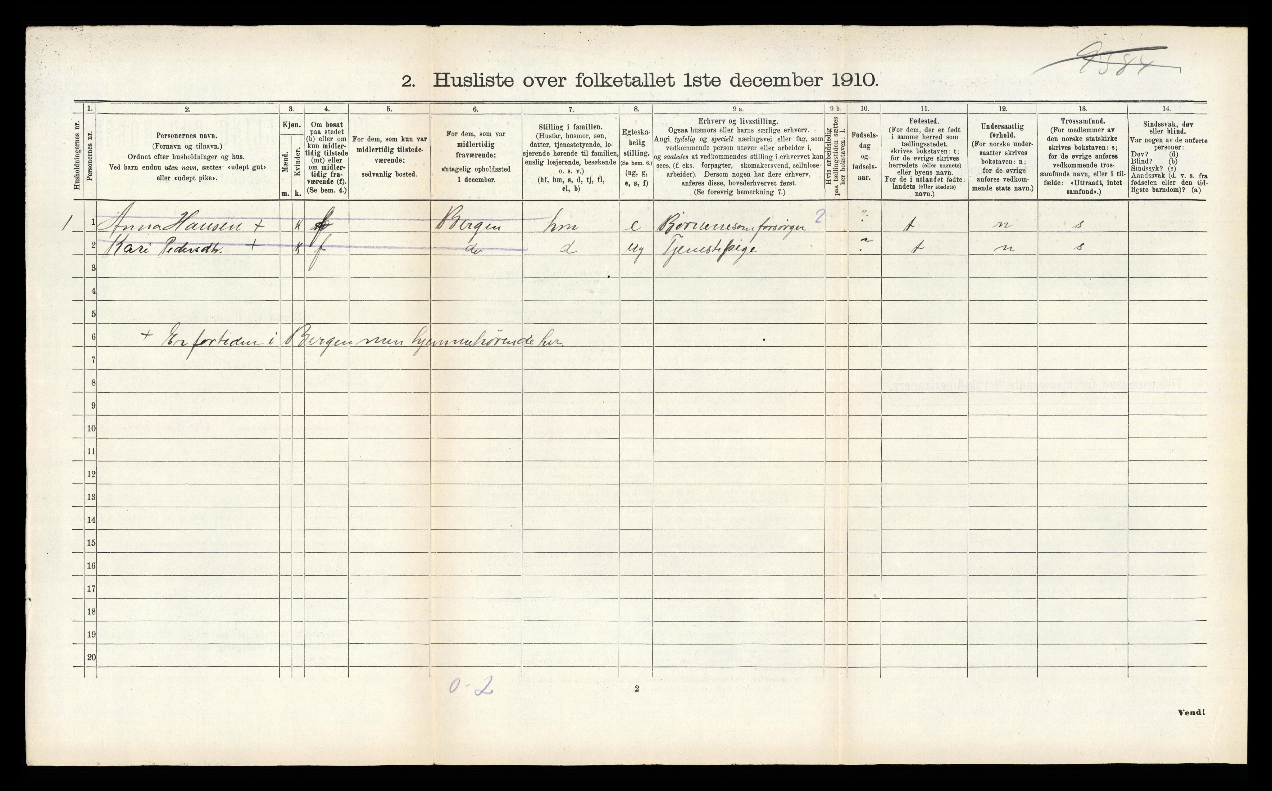 RA, 1910 census for Lærdal, 1910, p. 341