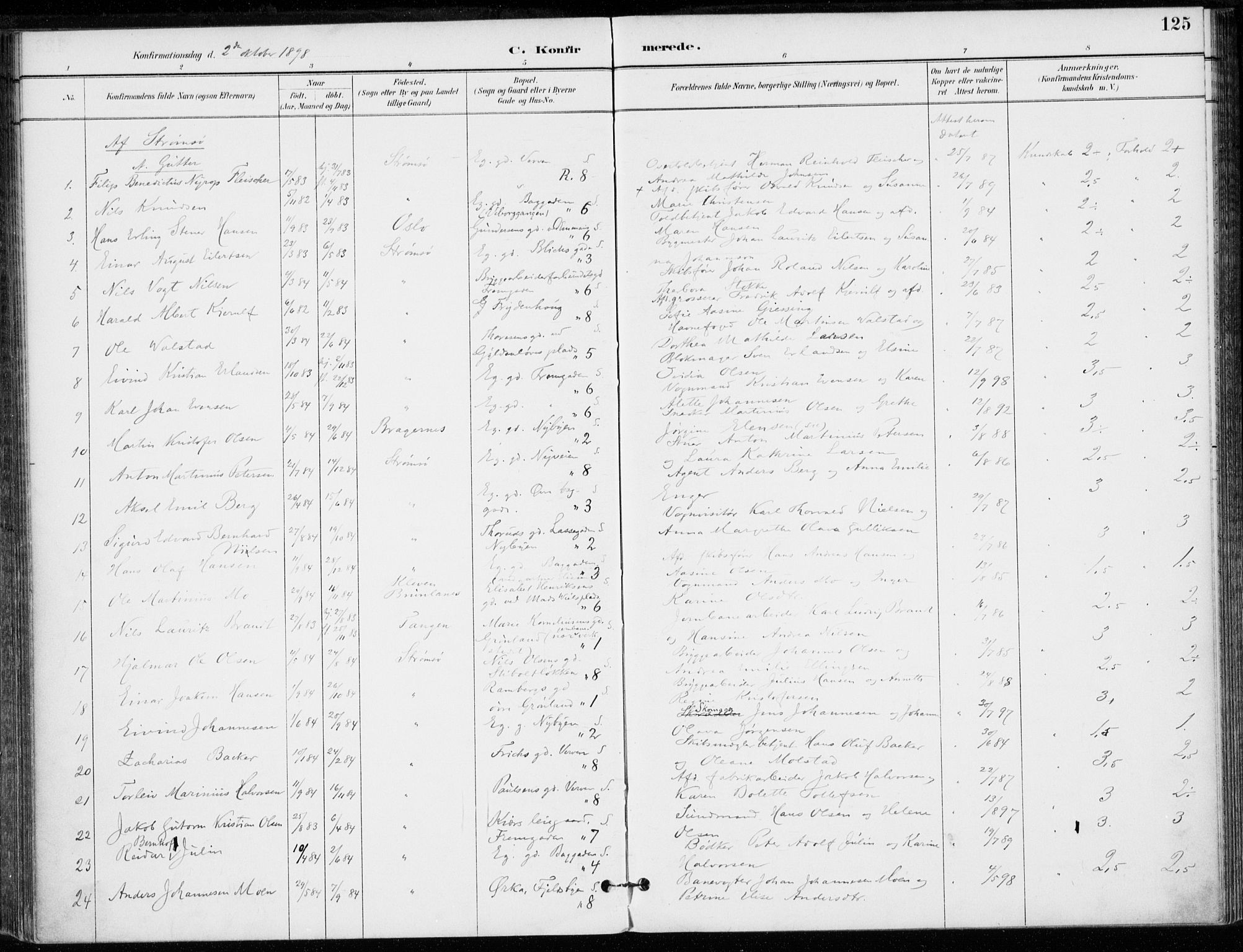 Strømsø kirkebøker, AV/SAKO-A-246/F/Fb/L0007: Parish register (official) no. II 7, 1887-1928, p. 125