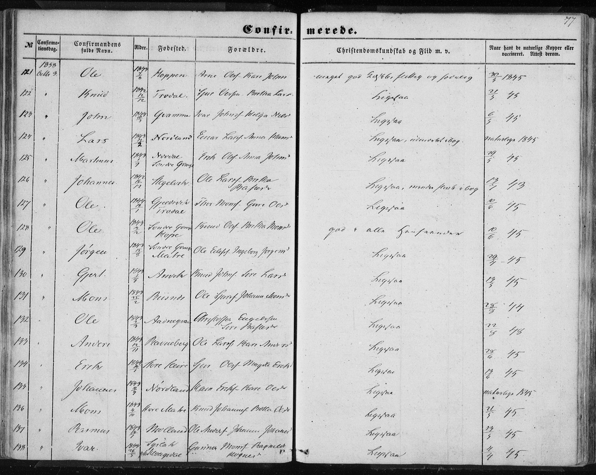 Lindås Sokneprestembete, AV/SAB-A-76701/H/Haa/Haaa/L0013: Parish register (official) no. A 13, 1848-1862, p. 77