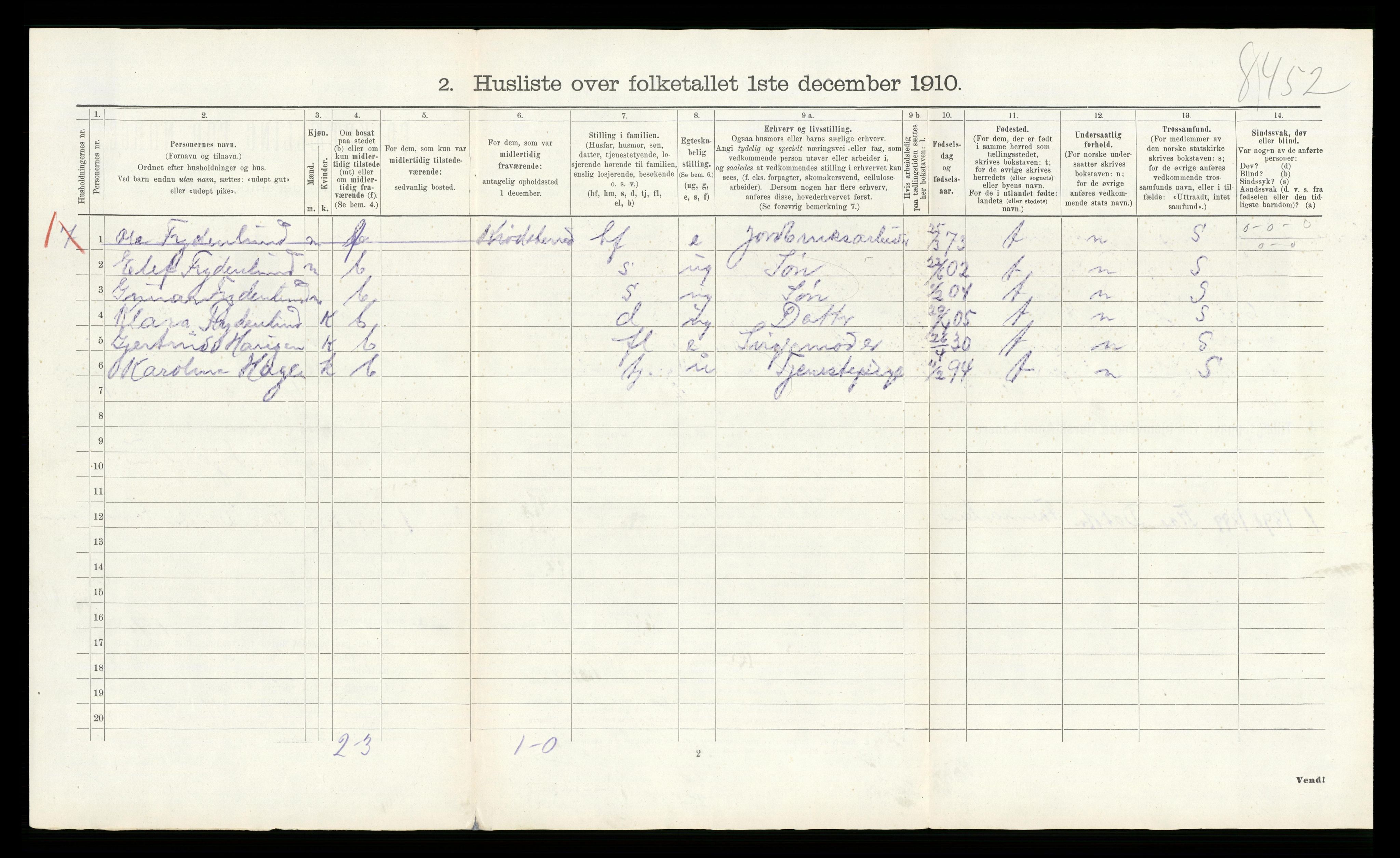 RA, 1910 census for Flå, 1910, p. 33