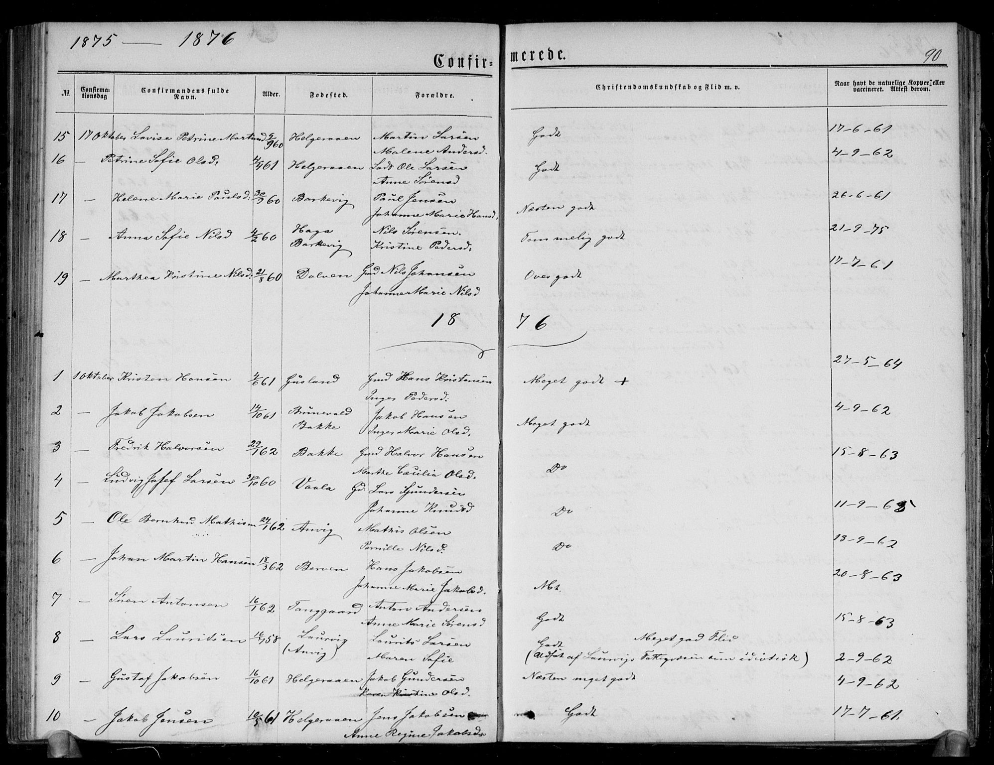 Brunlanes kirkebøker, SAKO/A-342/G/Gb/L0001: Parish register (copy) no. II 1, 1866-1877, p. 90