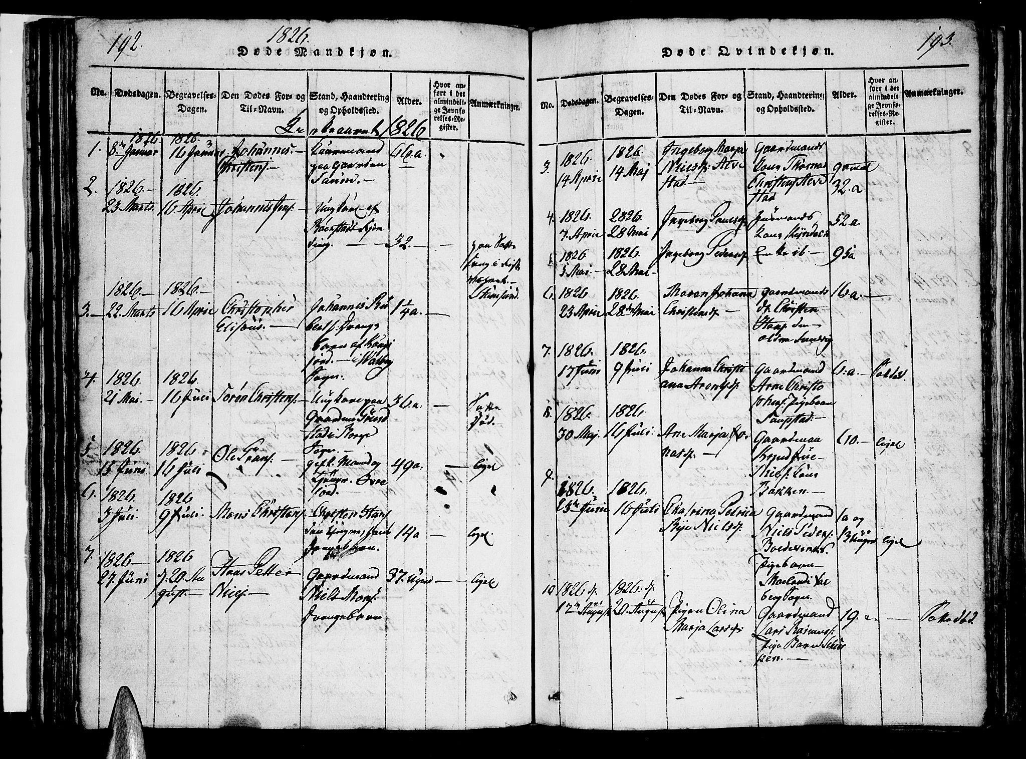 Ministerialprotokoller, klokkerbøker og fødselsregistre - Nordland, SAT/A-1459/880/L1130: Parish register (official) no. 880A04, 1821-1843, p. 192-193