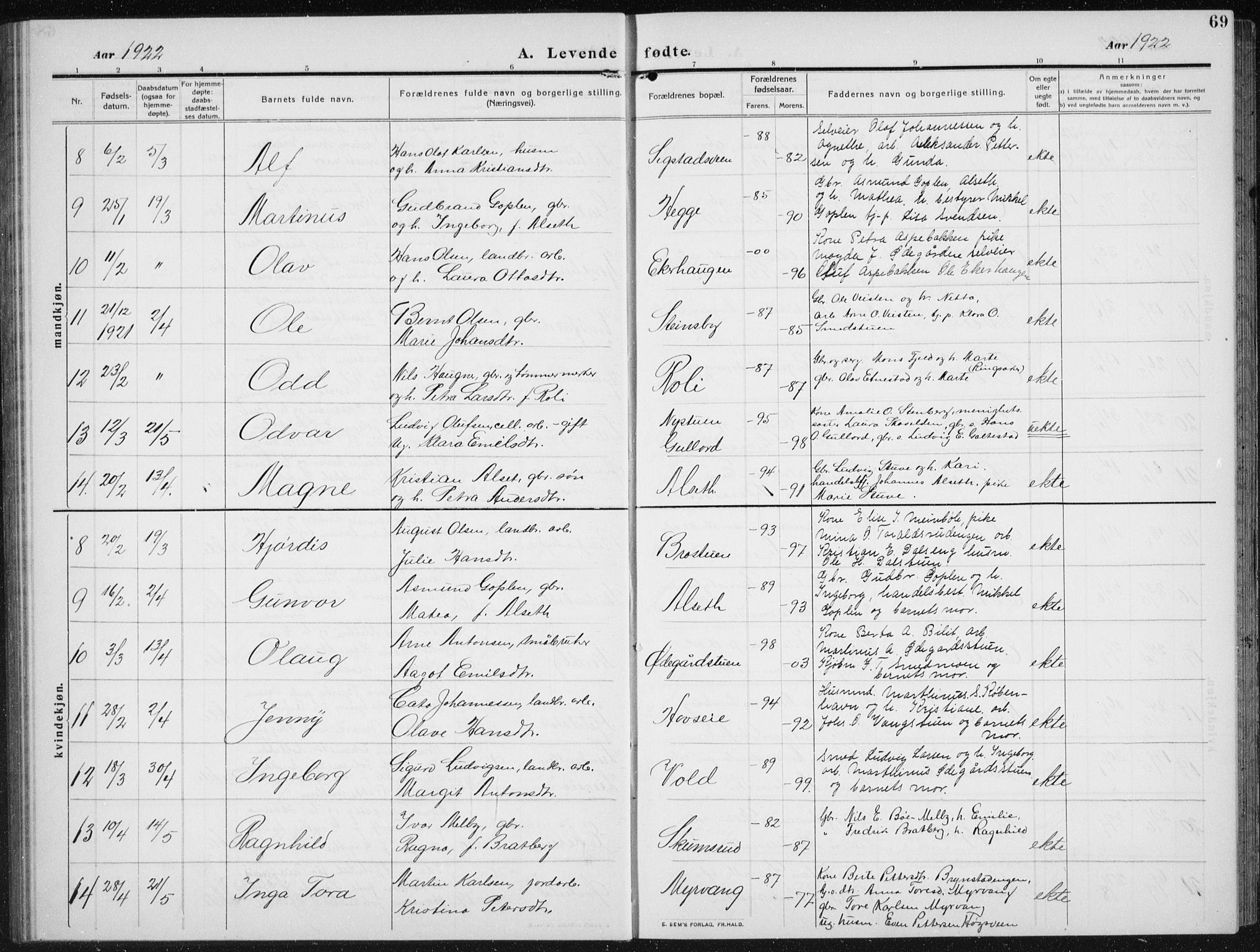 Biri prestekontor, SAH/PREST-096/H/Ha/Hab/L0006: Parish register (copy) no. 6, 1909-1938, p. 69