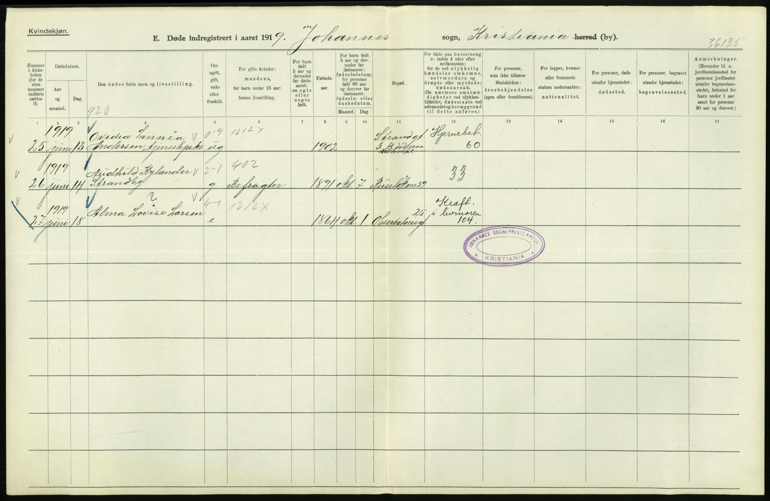 Statistisk sentralbyrå, Sosiodemografiske emner, Befolkning, AV/RA-S-2228/D/Df/Dfb/Dfbi/L0011: Kristiania: Døde, dødfødte, 1919