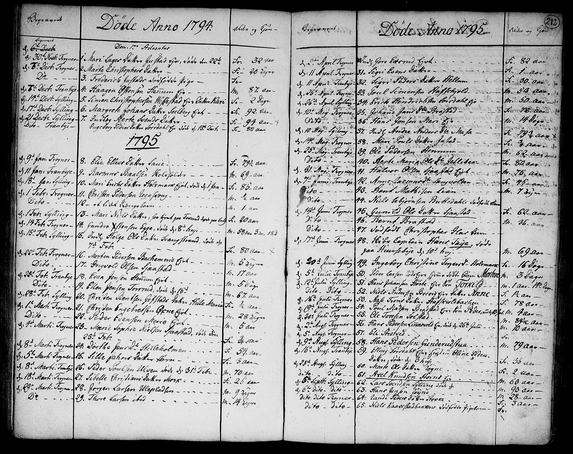 Lier kirkebøker, SAKO/A-230/F/Fa/L0007: Parish register (official) no. I 7, 1794-1813, p. 282