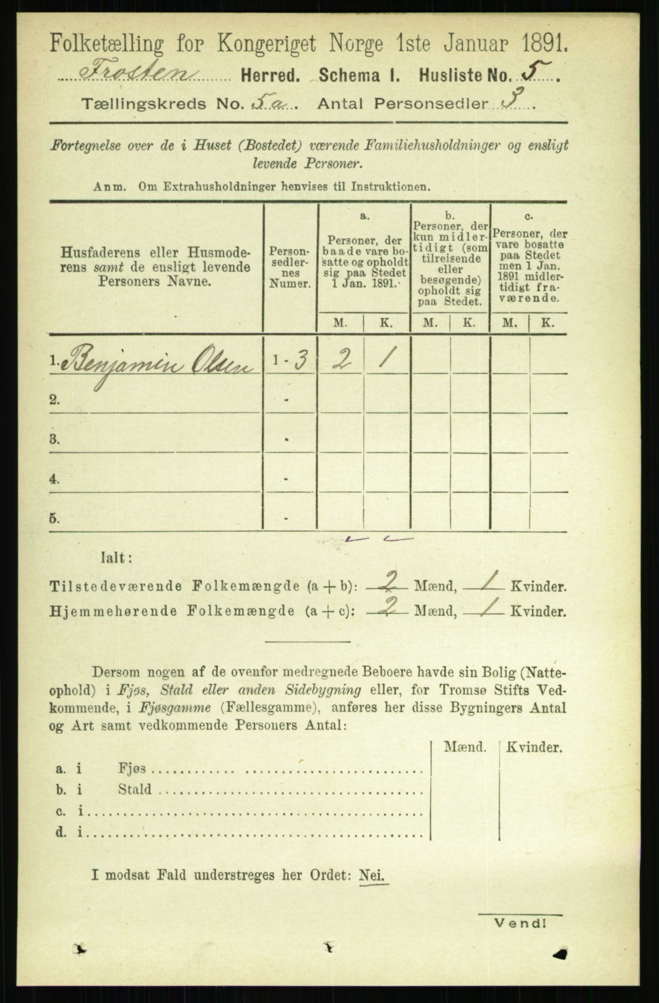 RA, 1891 census for 1717 Frosta, 1891, p. 3248