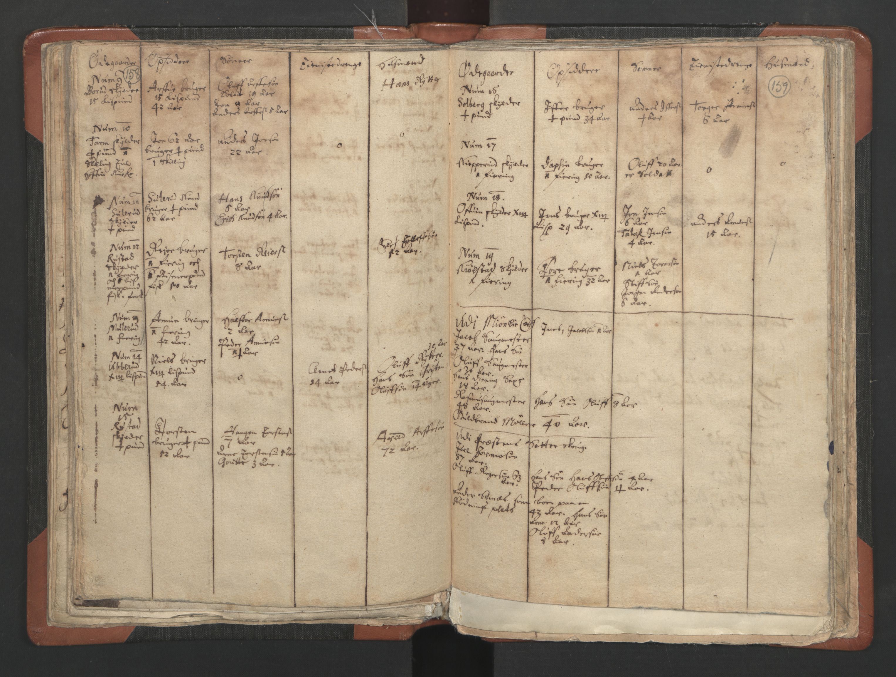 RA, Vicar's Census 1664-1666, no. 3: Nedre Romerike deanery, 1664-1666, p. 158-159
